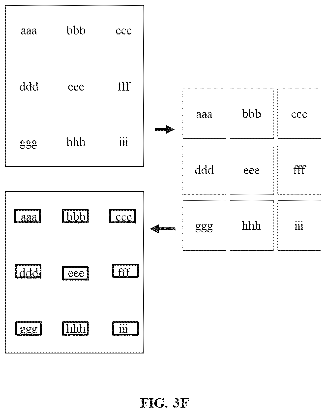 Patent US12613750 Figure 7 – Workload characterization-based capacity planning for cost-effective and high-performance serverless execution environment