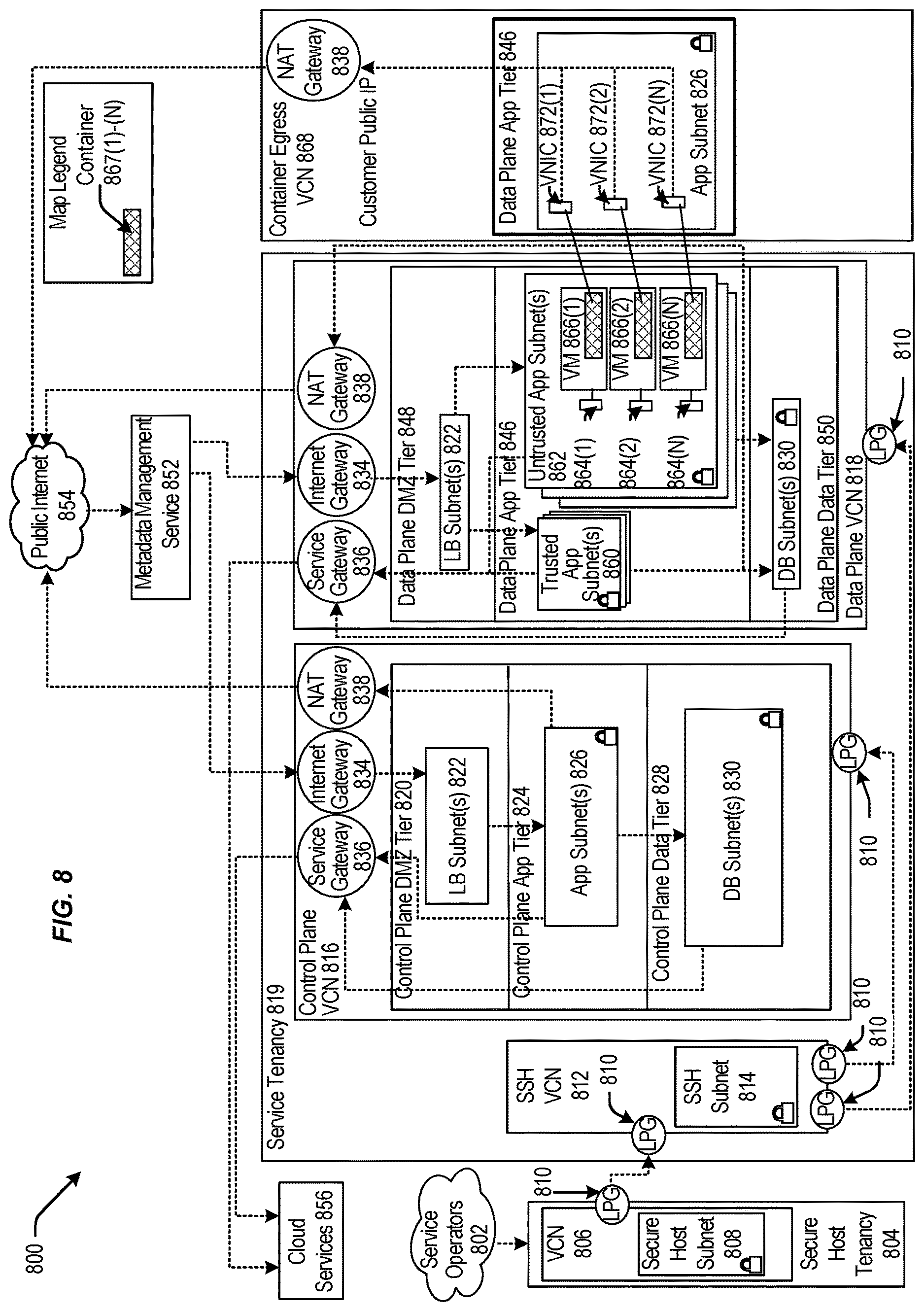 Patent US12613751 Figure 8 – Job scheduler for multi-tenant fairness