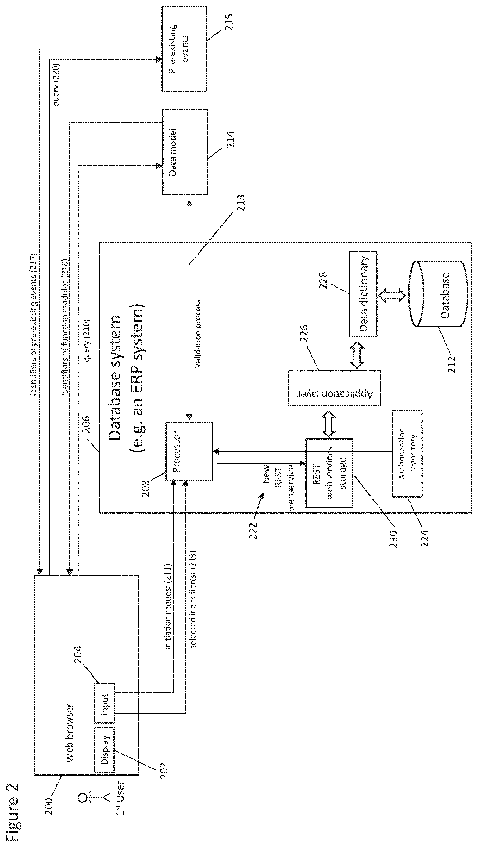 Patent US12613754 Figure 2 – Database management methods and associated apparatus