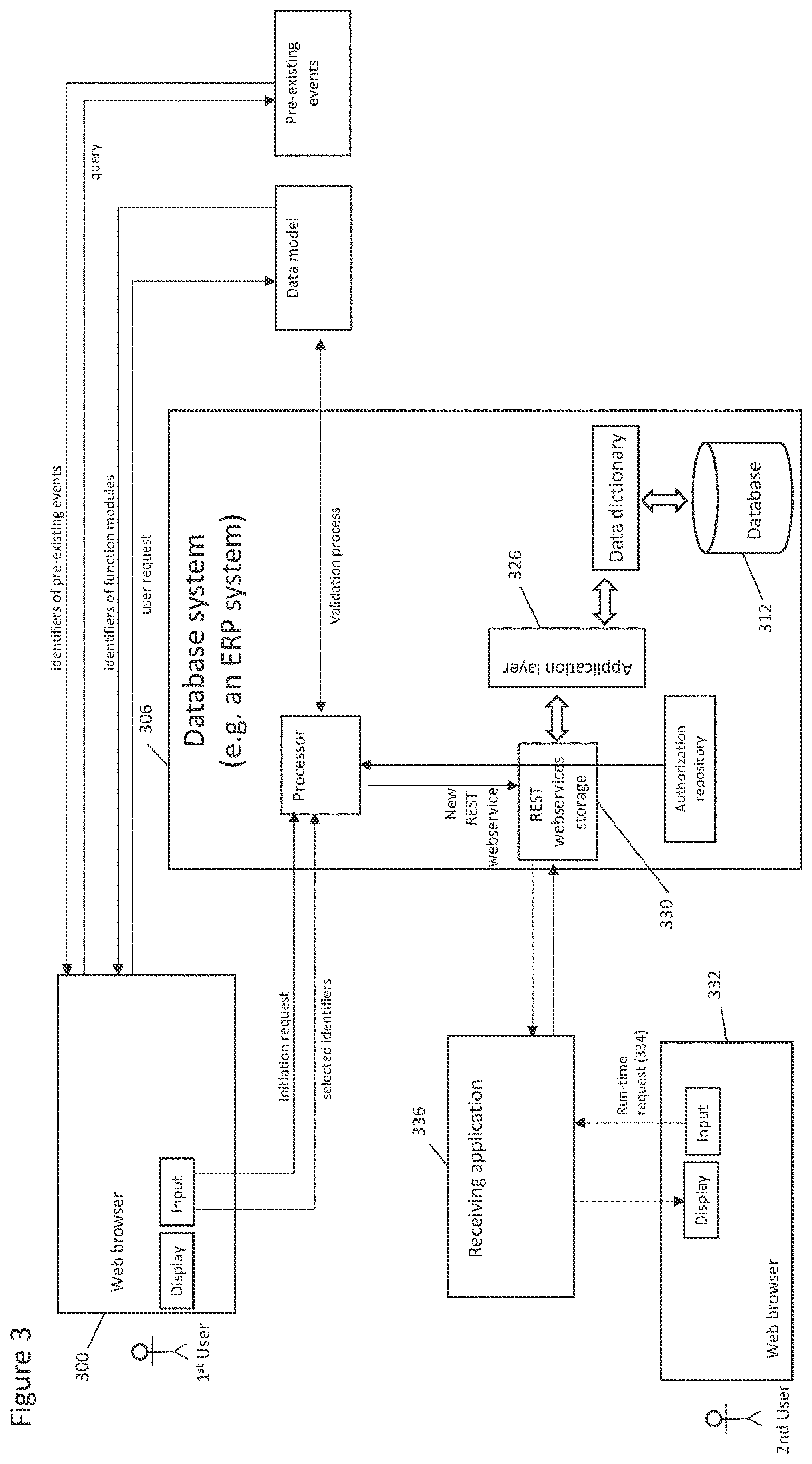 Patent US12613754 Figure 3 – Database management methods and associated apparatus