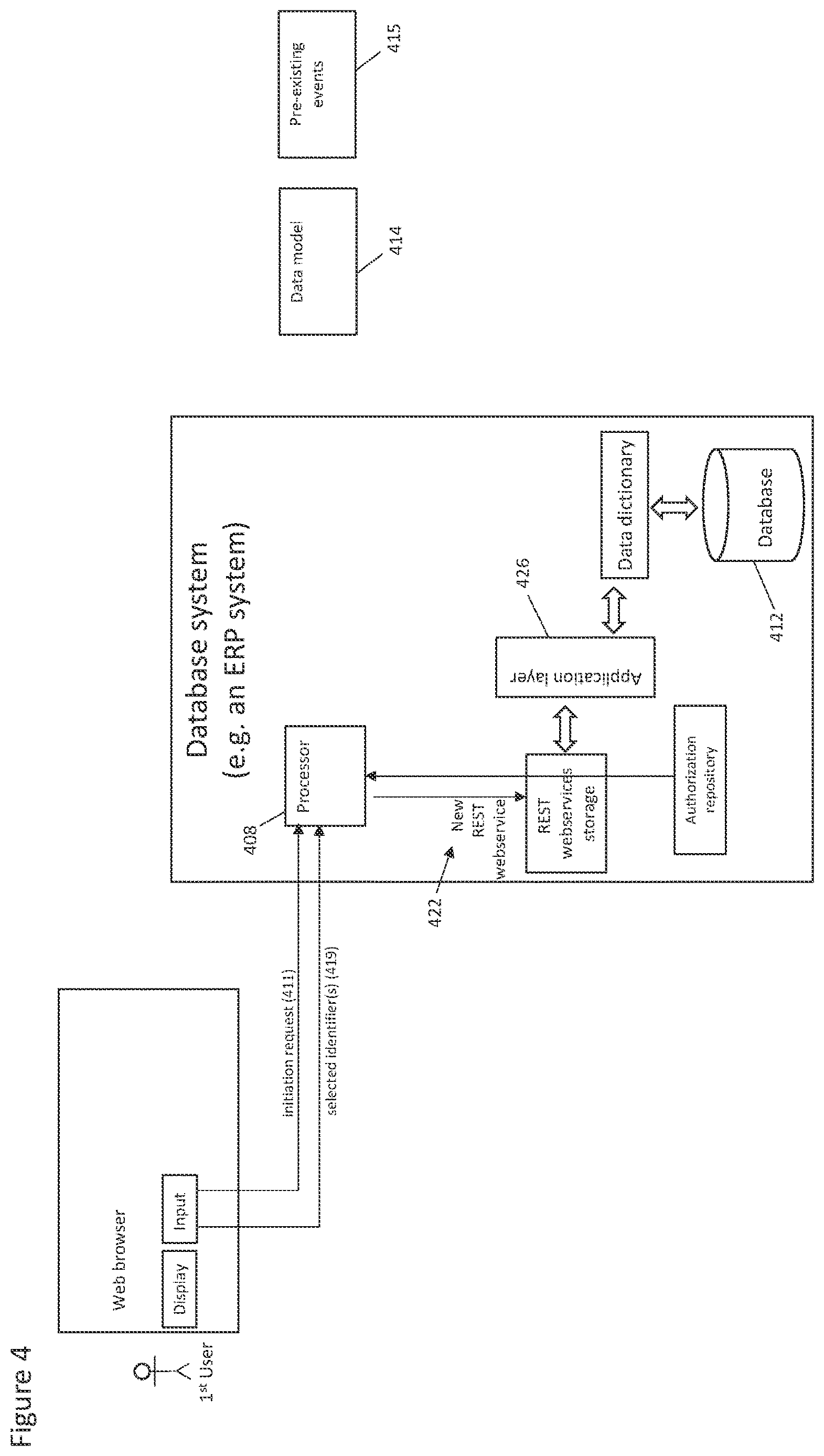 Patent US12613754 Figure 4 – Database management methods and associated apparatus