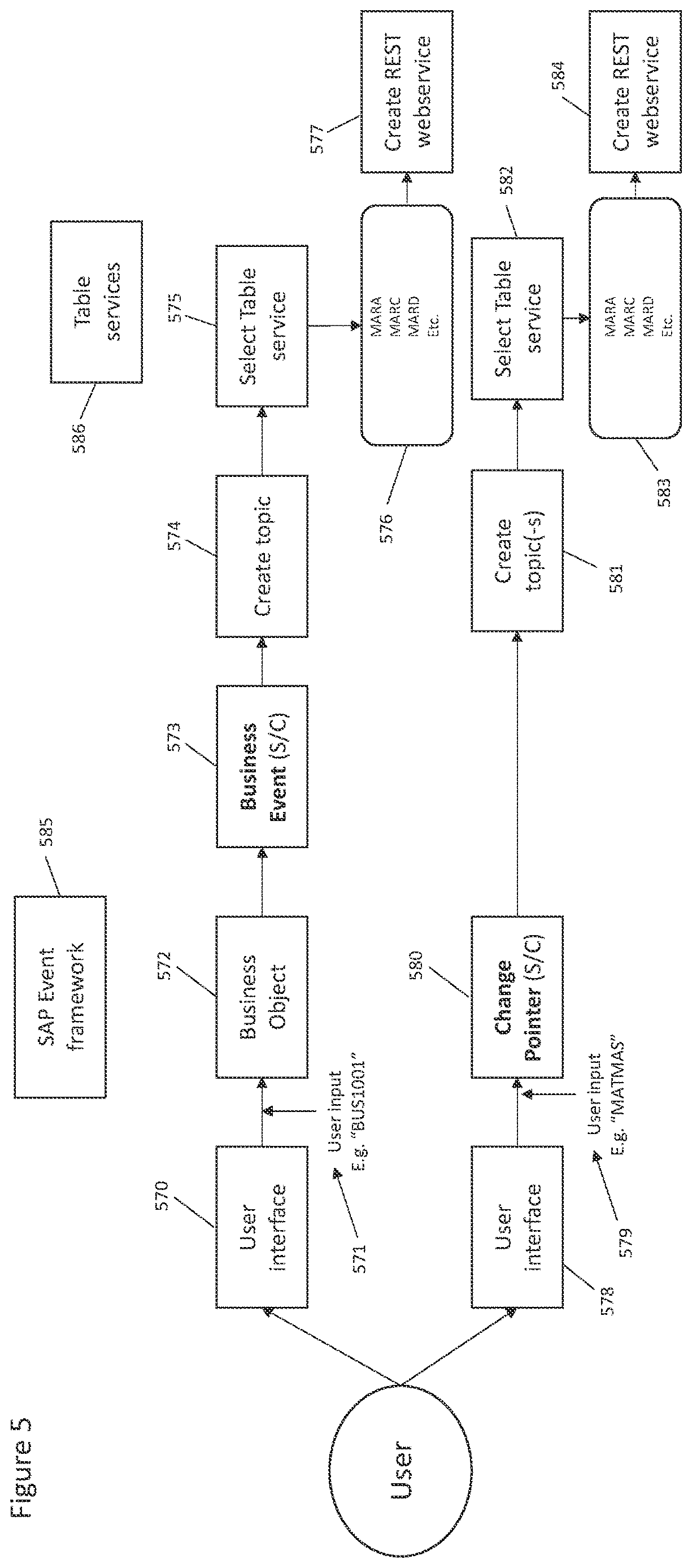 Patent US12613754 Figure 5 – Database management methods and associated apparatus