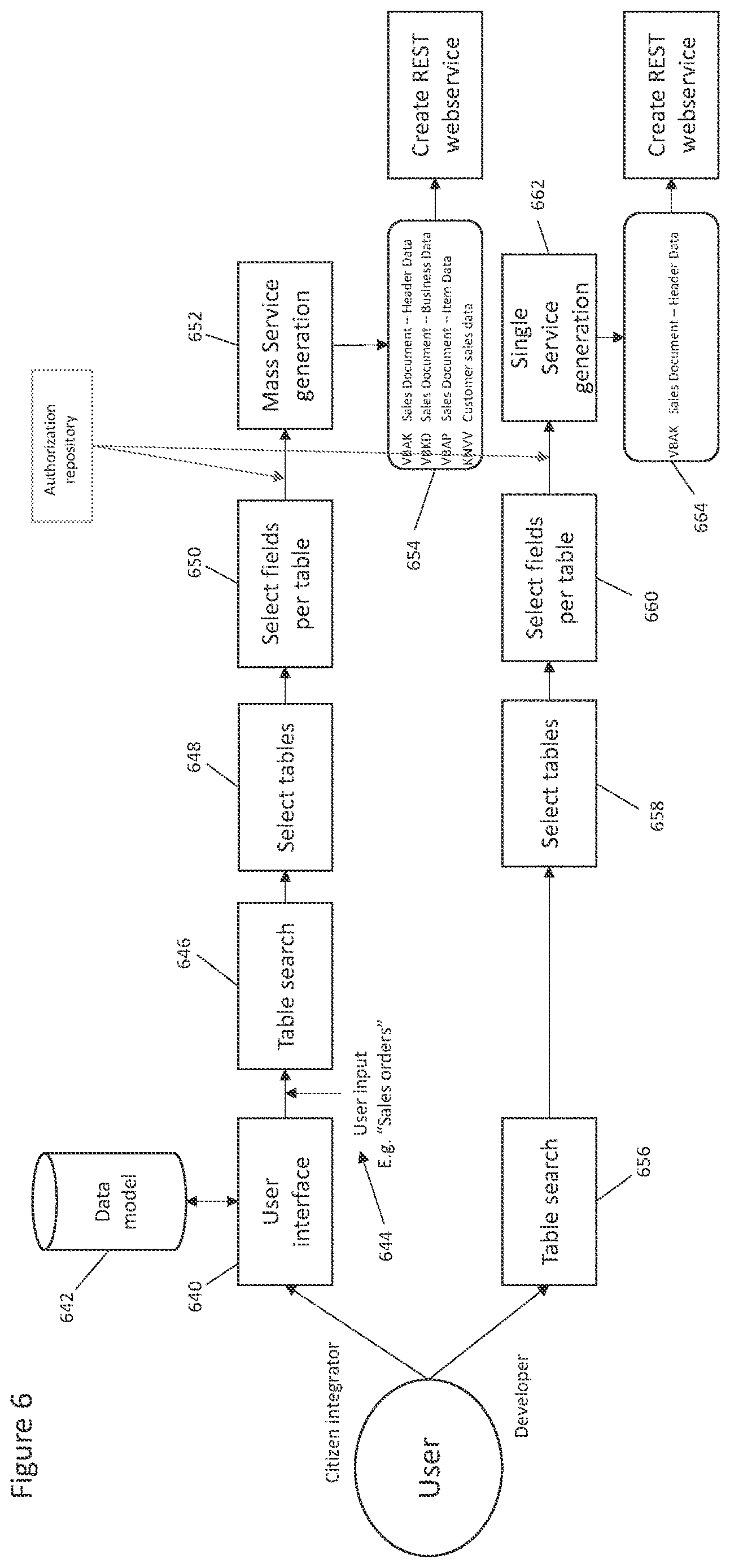 Patent US12613754 Figure 6 – Database management methods and associated apparatus