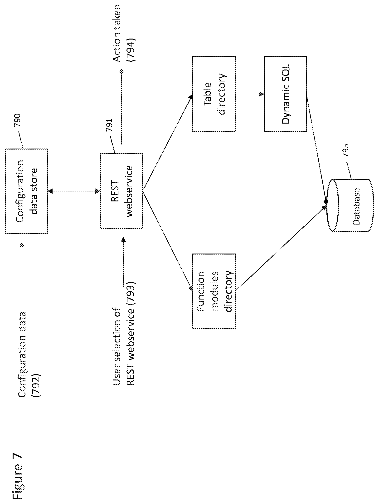 Patent US12613754 Figure 7 – Database management methods and associated apparatus