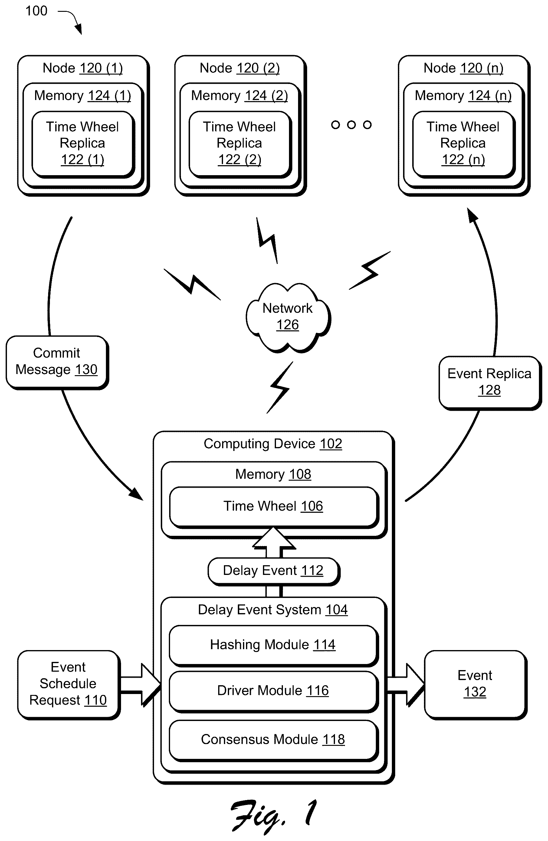 Patent US12613755 — Replicated time wheel delay event scheduling — Figure 1