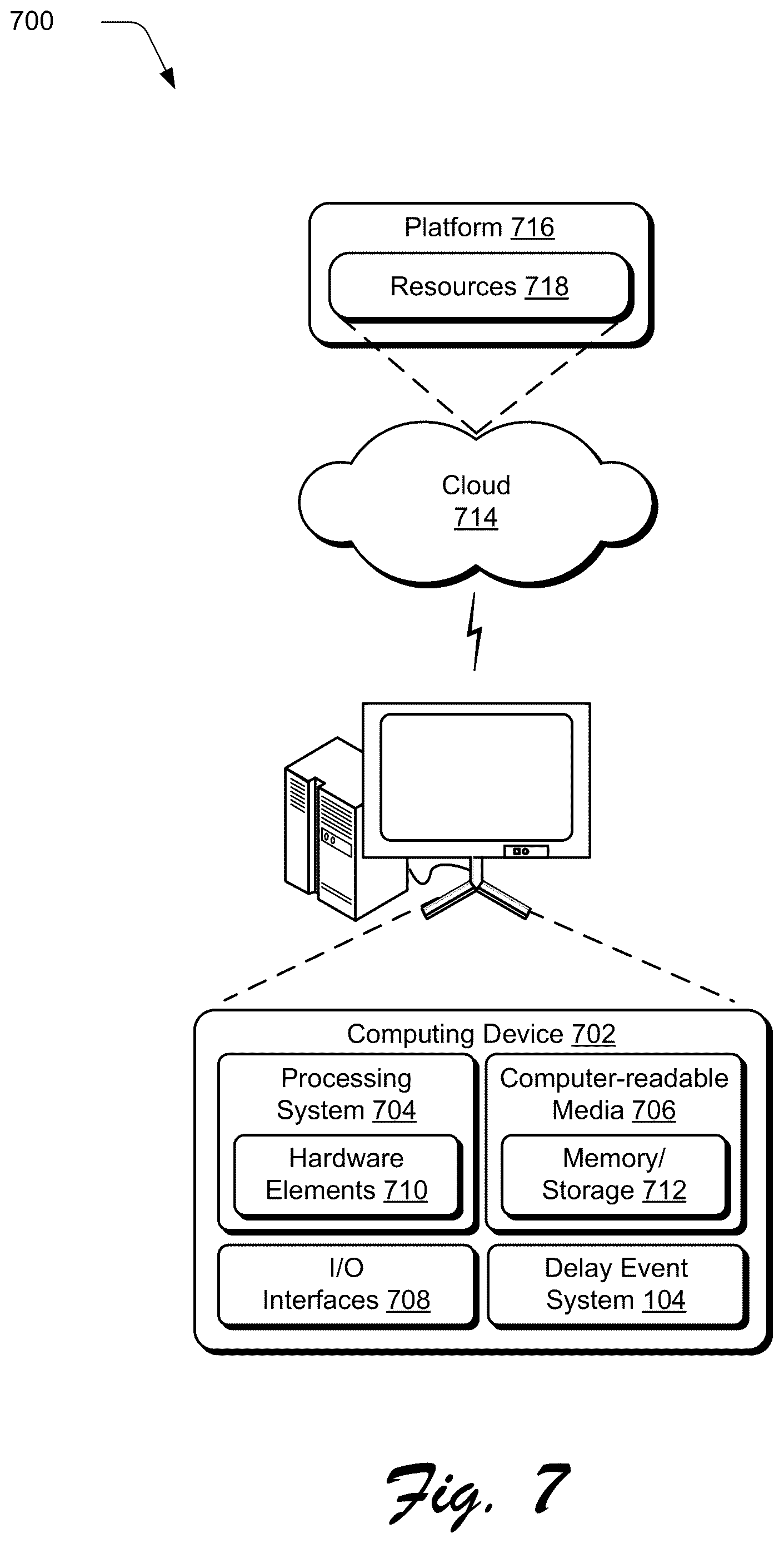 Patent US12613755 Figure 7 – Replicated time wheel delay event scheduling