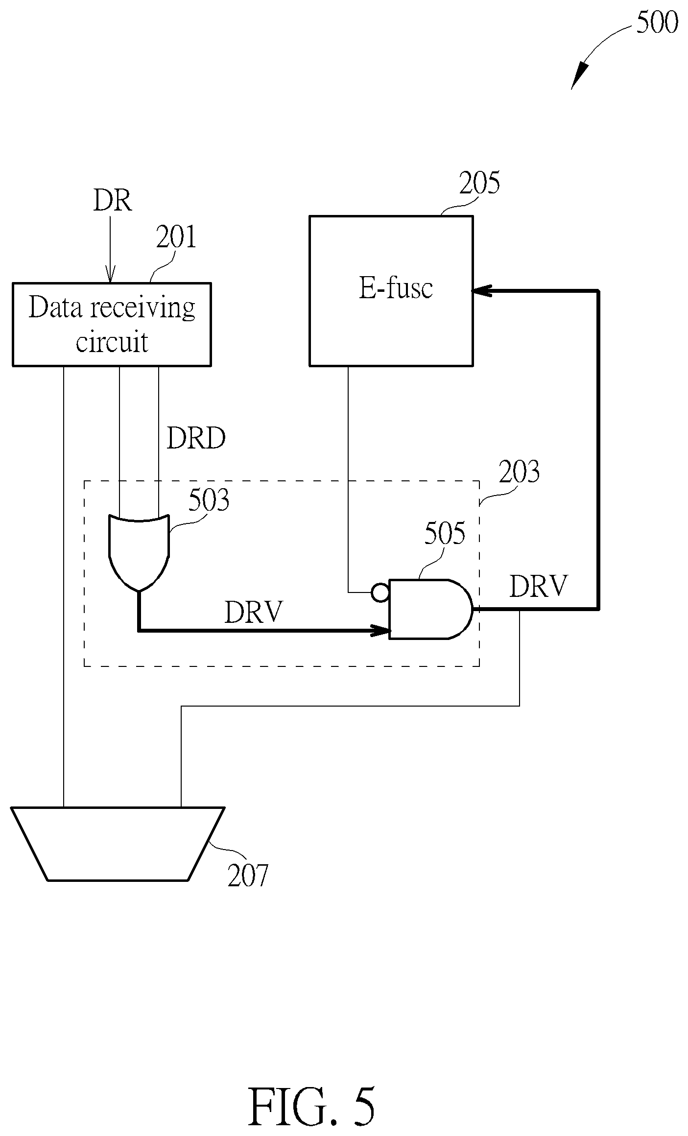 Patent US12613757 Figure 5 – Core test method and core test circuit