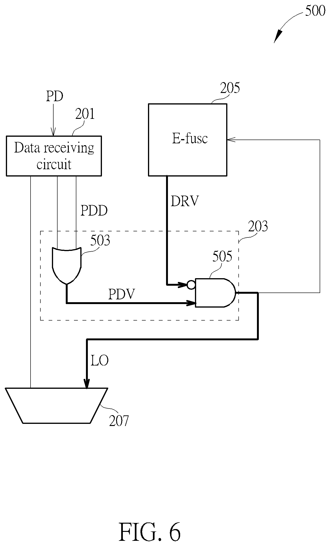 Patent US12613757 Figure 6 – Core test method and core test circuit
