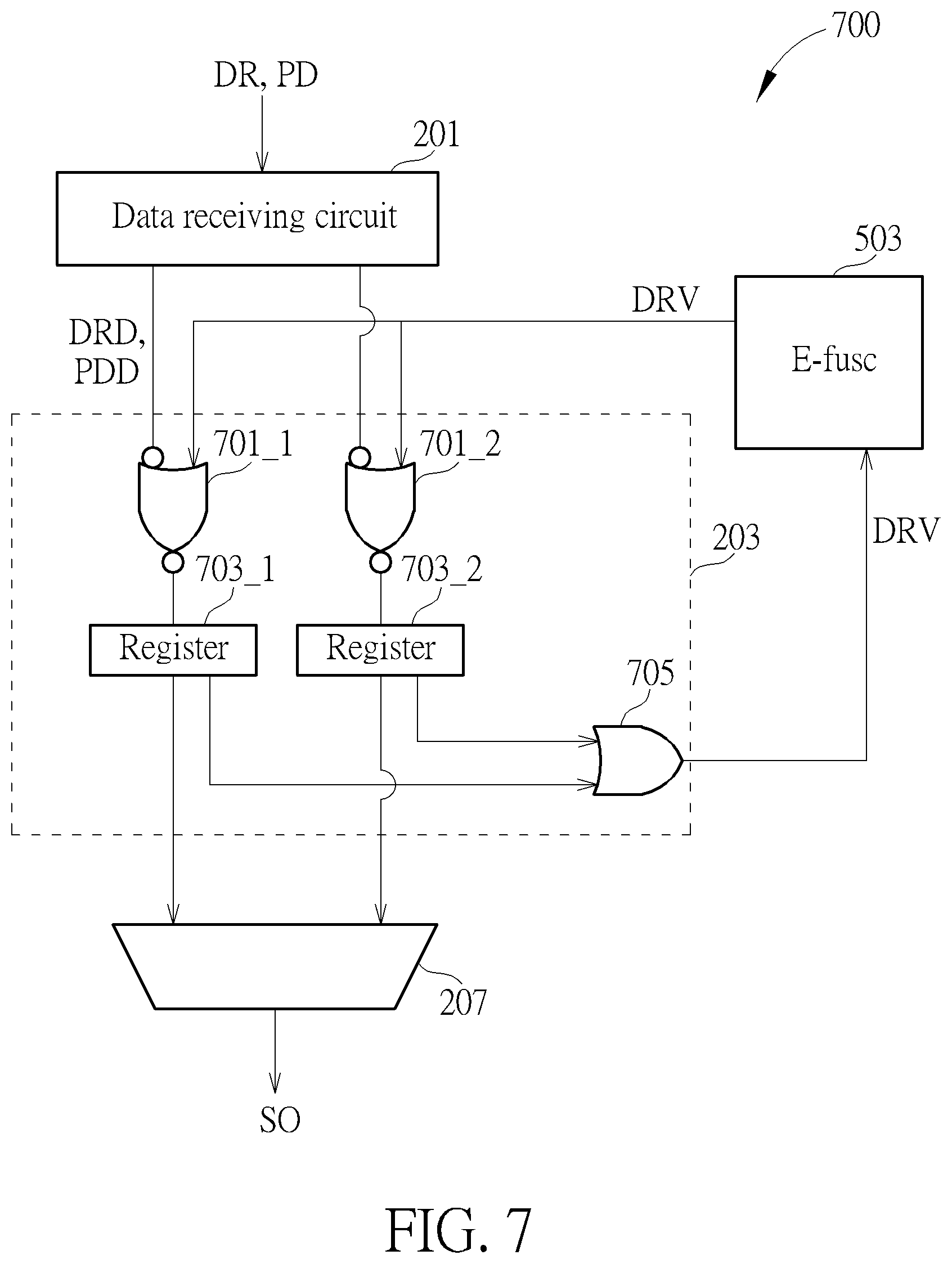 Patent US12613757 Figure 7 – Core test method and core test circuit