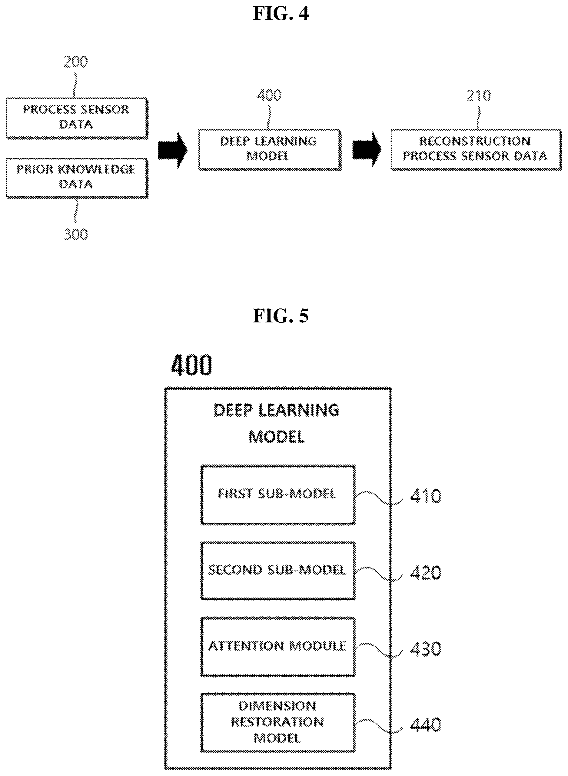 Patent US12613758 Figure 4 – Method, computing device and computer program for detecting abnormal behavior of process equipment
