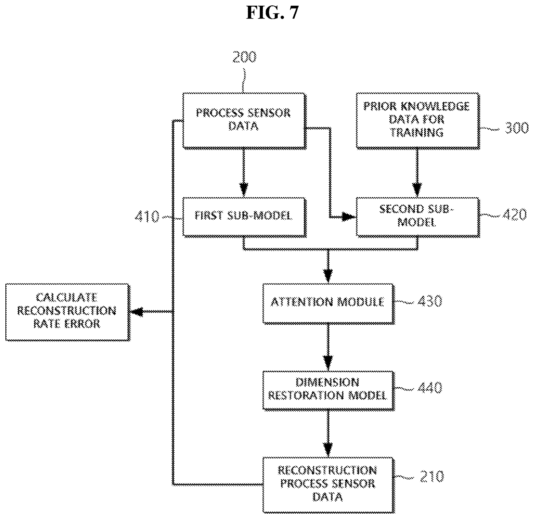 Patent US12613758 Figure 6 – Method, computing device and computer program for detecting abnormal behavior of process equipment