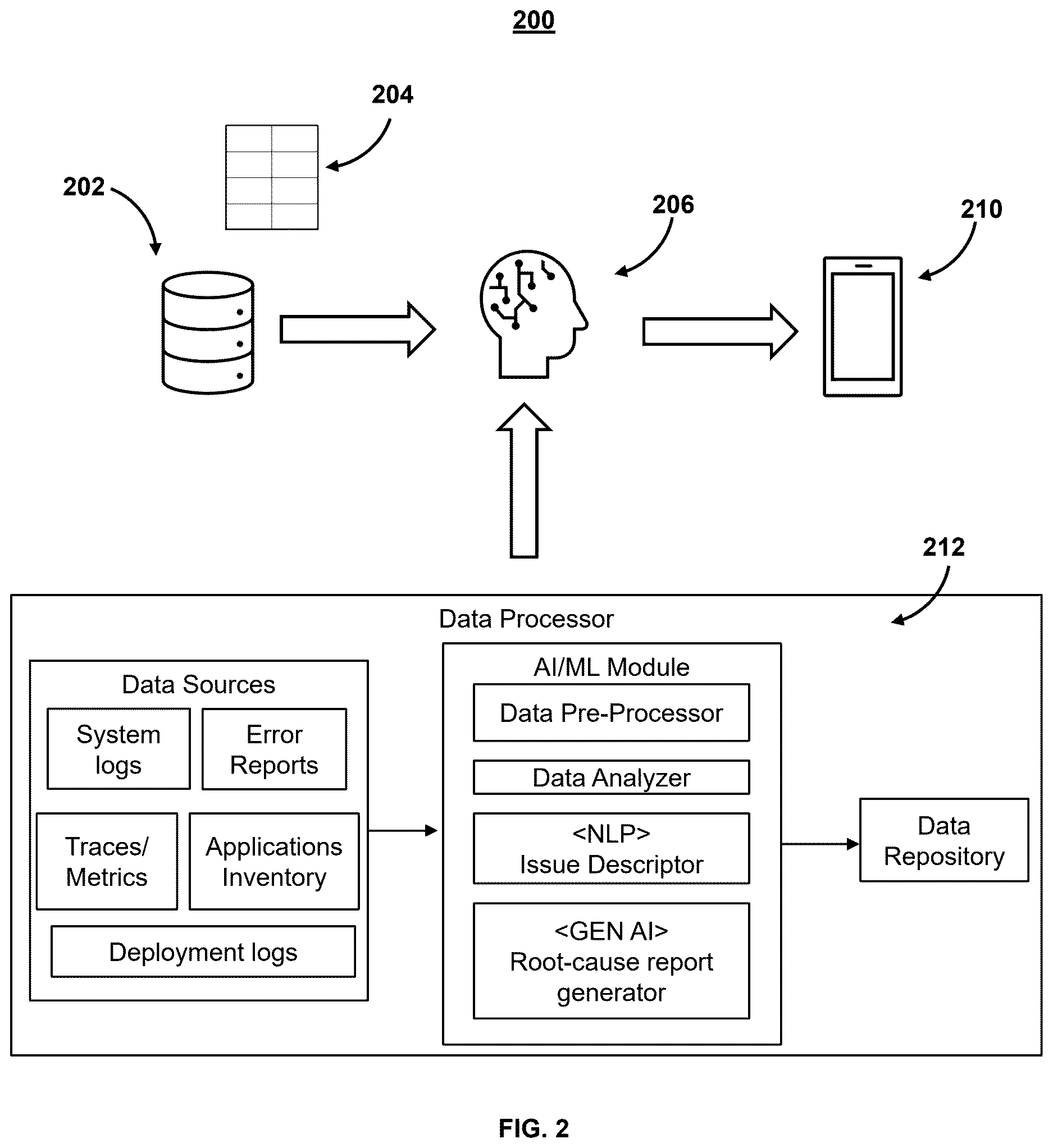 Patent US12613760 Figure 4 – Systems and methods for generating recommendations based on real-time mapping of system components in software applications lineage logs