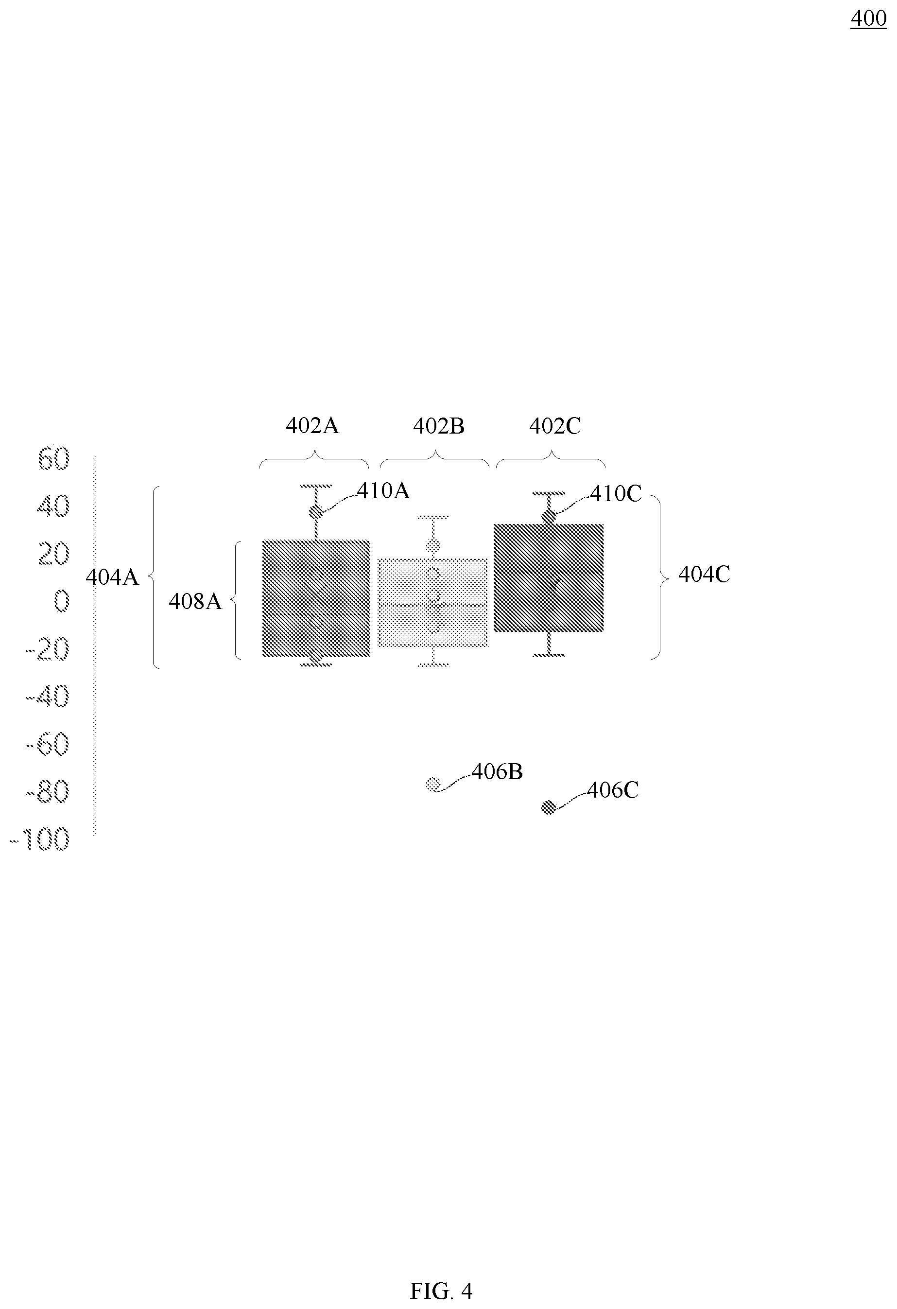 Patent US12613761 Figure 4 – Data science anomaly detection