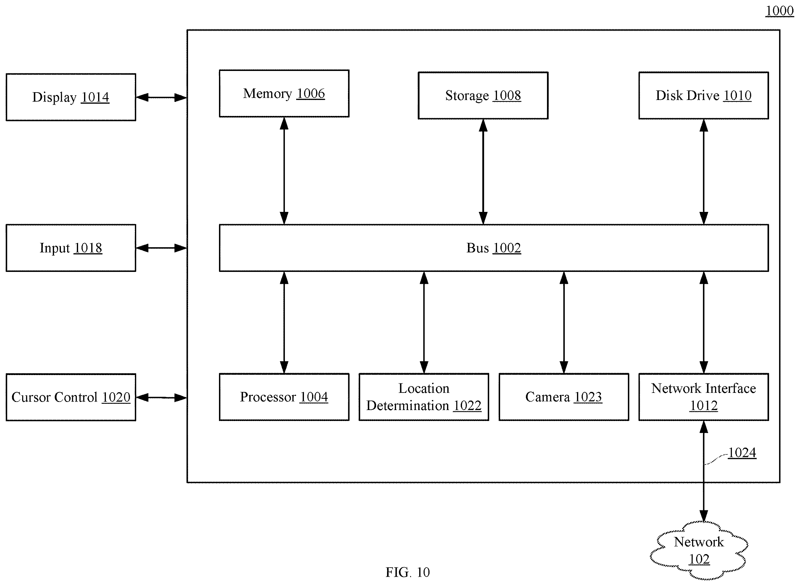 Patent US12613761 Figure 10 – Data science anomaly detection