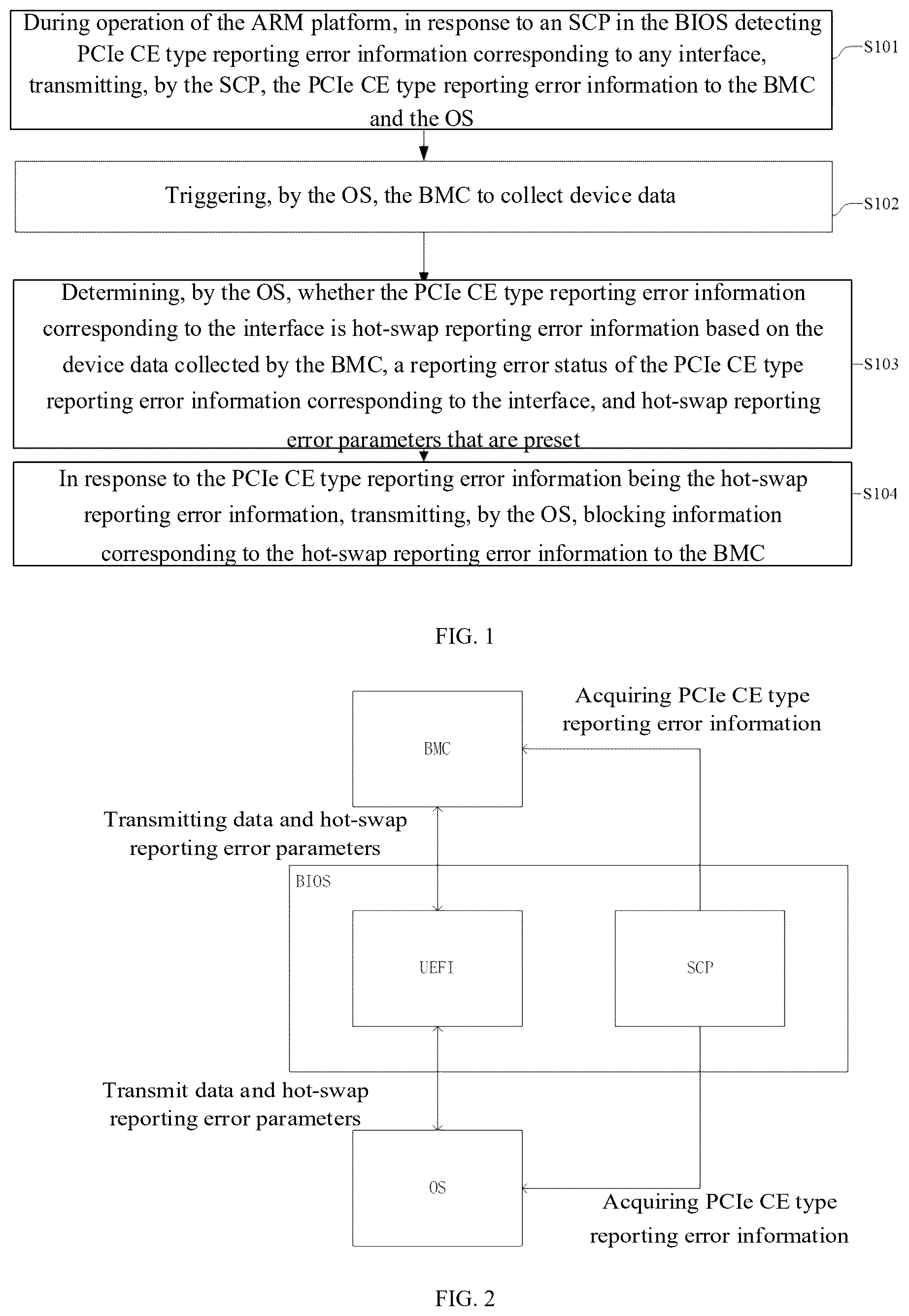 Patent US12613762 Figure 1 – Hot swap error reporting method, processor architecture, device and storage medium