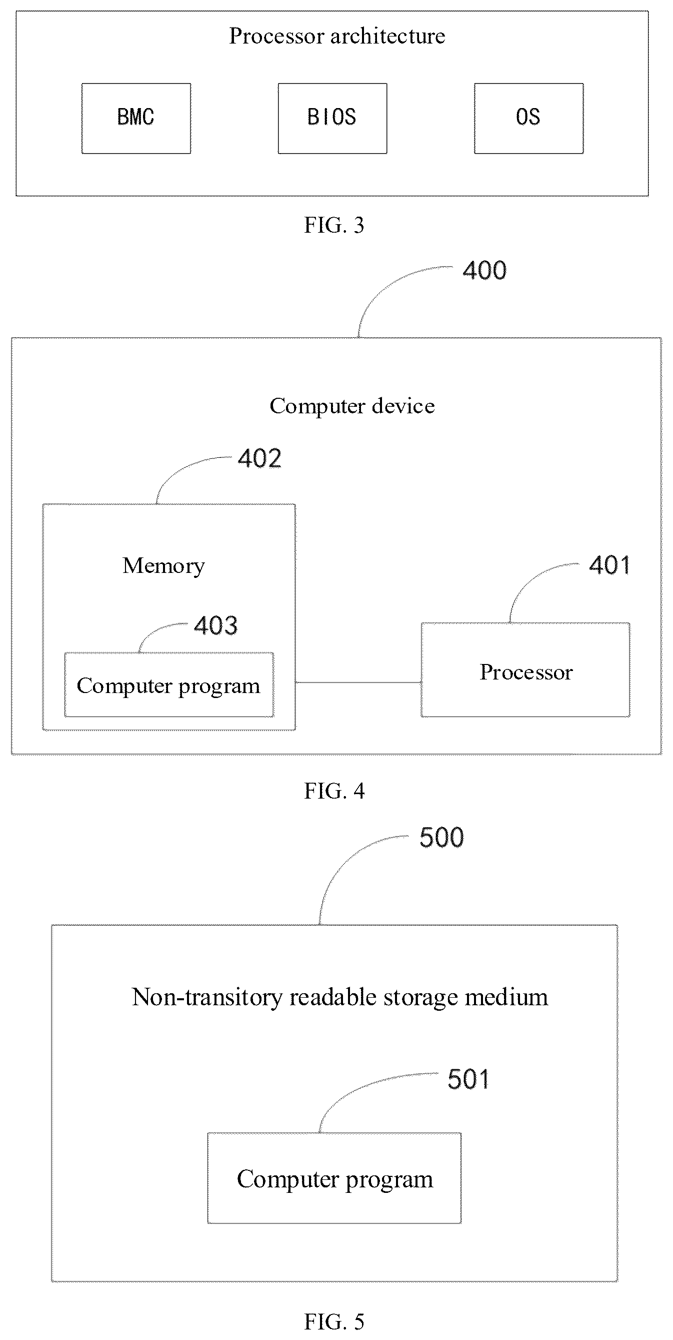 Patent US12613762 Figure 2 – Hot swap error reporting method, processor architecture, device and storage medium