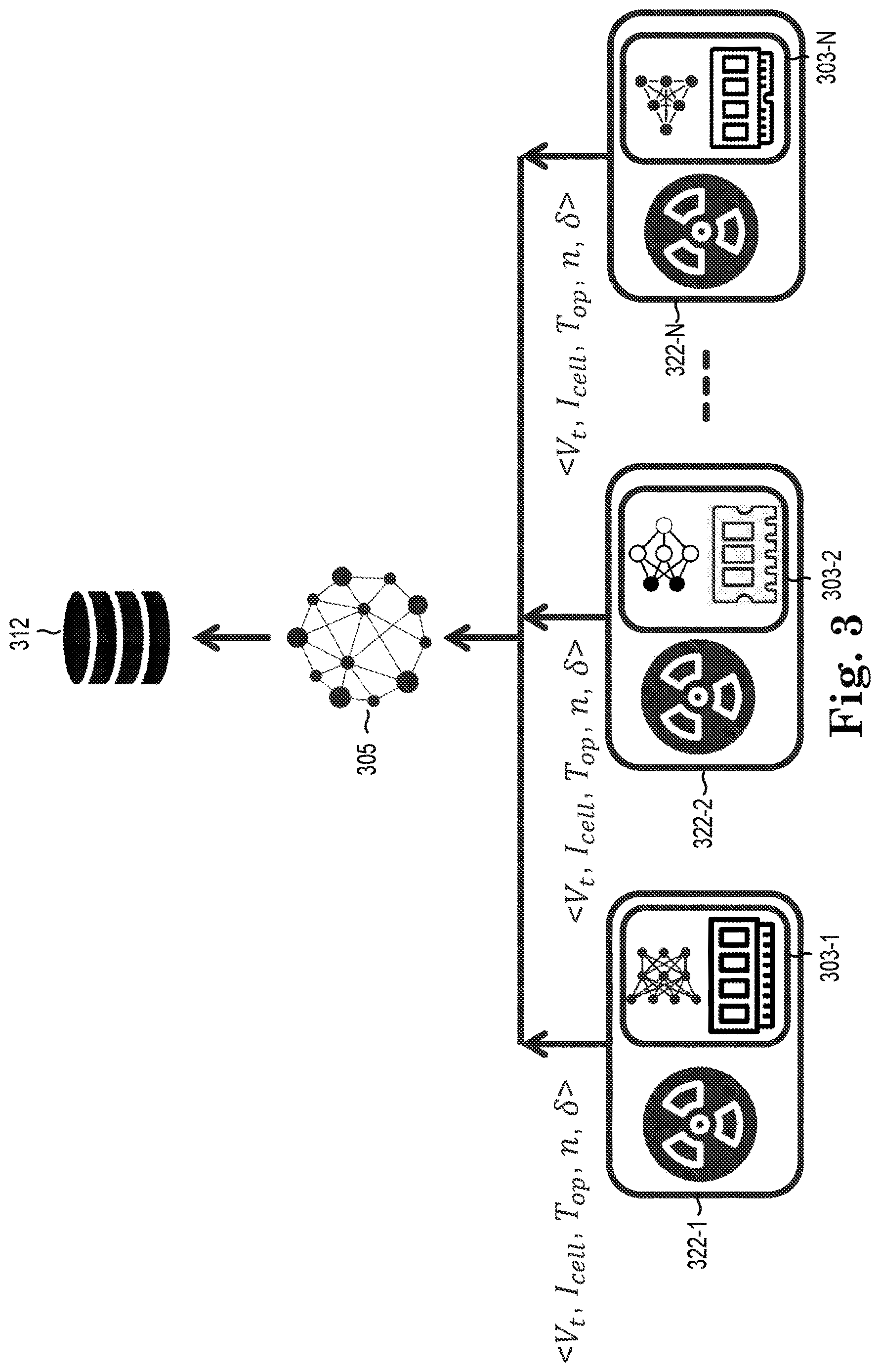 Patent US12613763 Figure 3 – Classifying an area as hazardous or non-hazardous based on an operation of a semiconductor device
