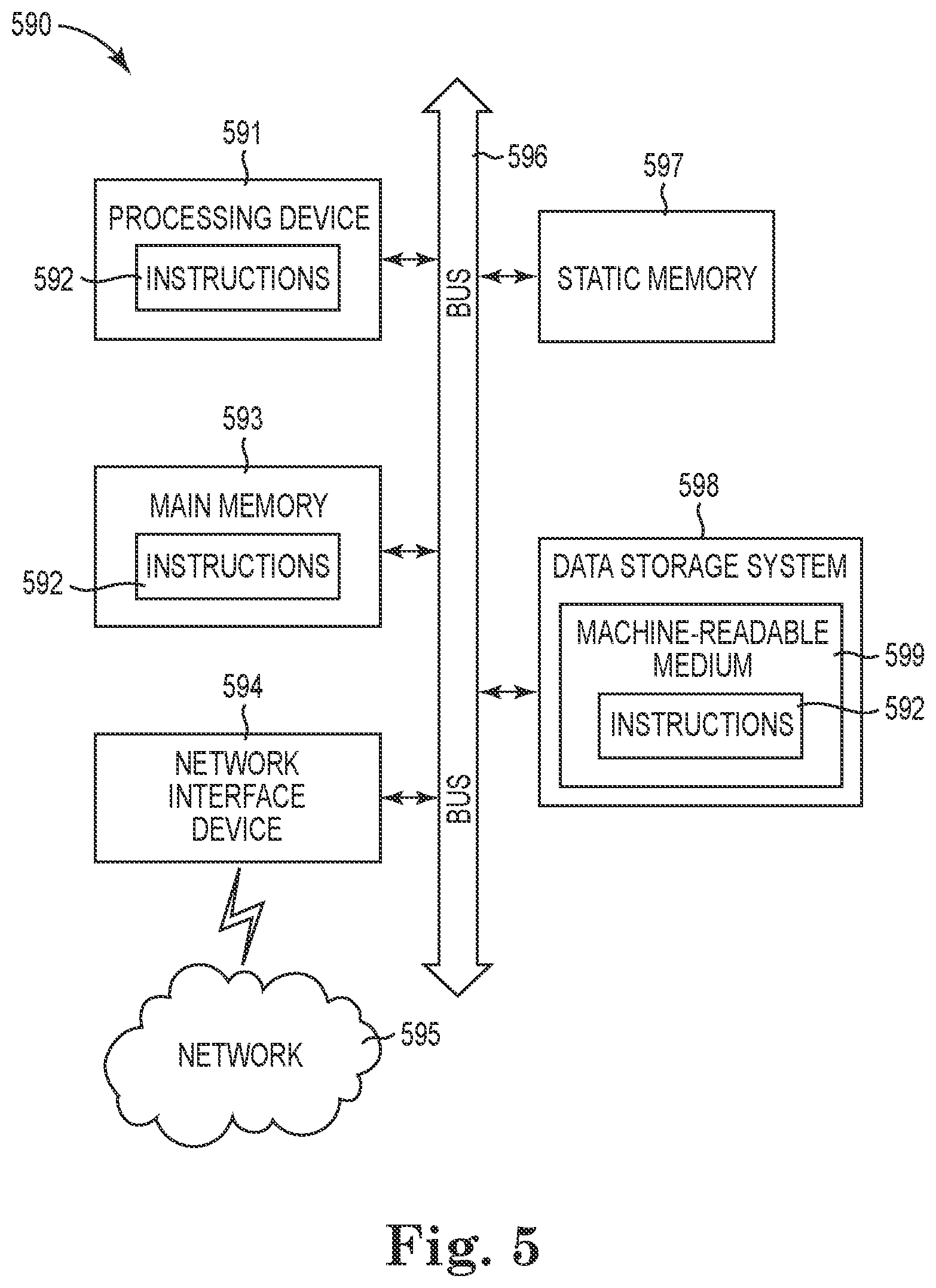 Patent US12613763 Figure 5 – Classifying an area as hazardous or non-hazardous based on an operation of a semiconductor device