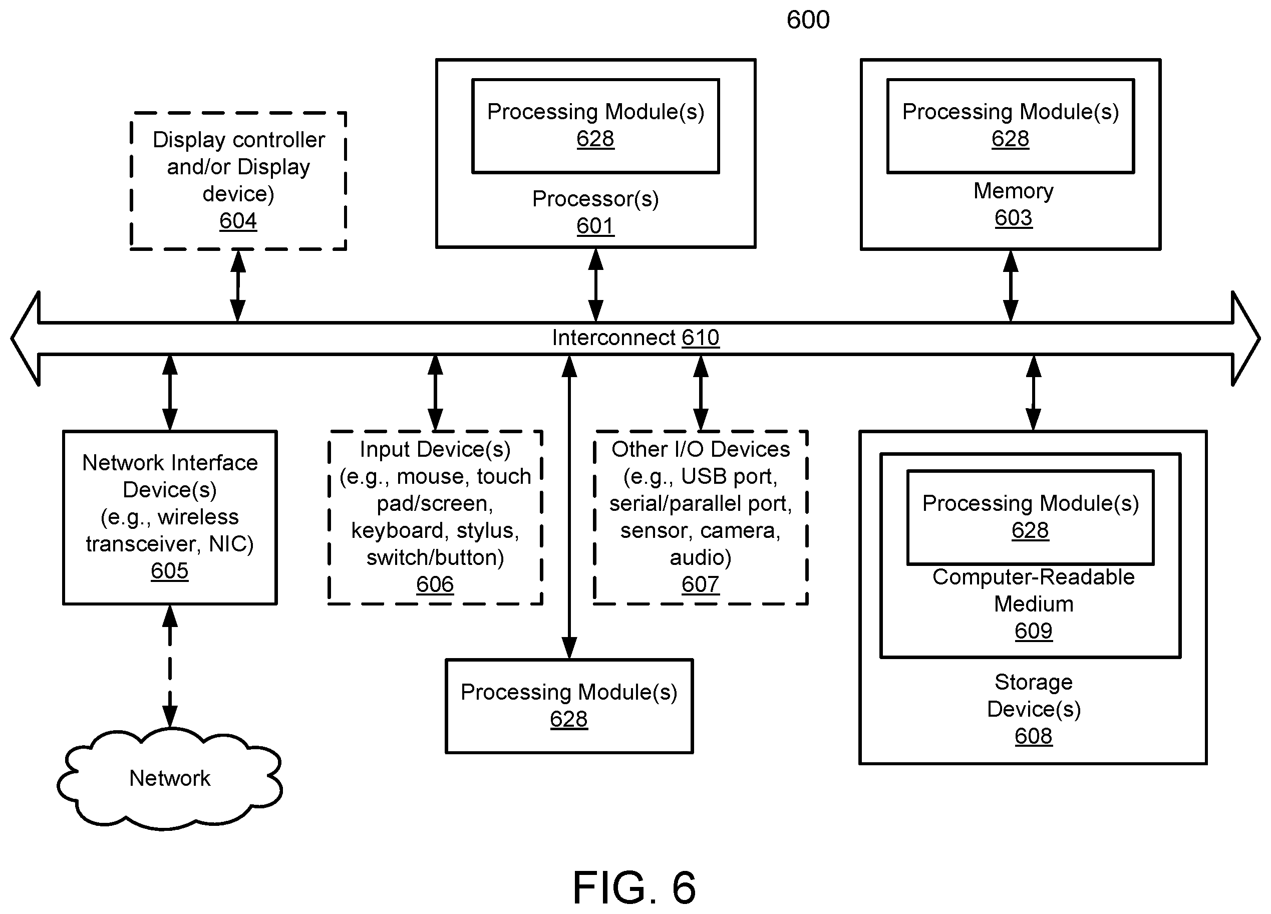 Patent US12613764 Figure 10 – Managing data processing system failures using a predictive model as a controller and hidden knowledge from predictive models