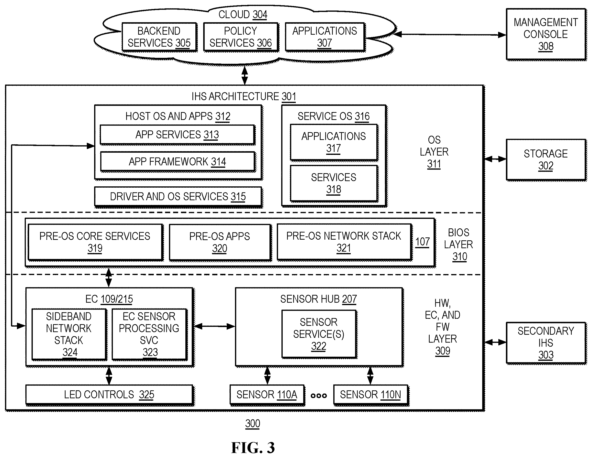 Patent US12613765 Figure 3 – Systems and methods for accident detection and handling