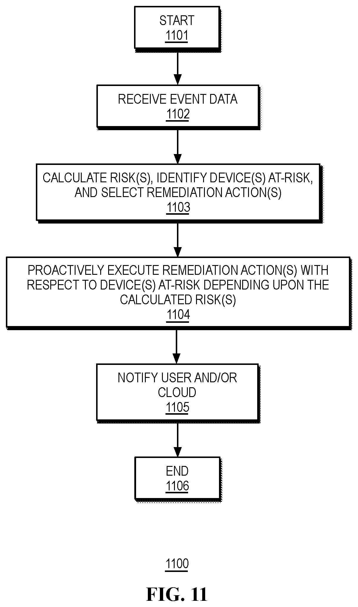 Patent US12613765 Figure 10 – Systems and methods for accident detection and handling