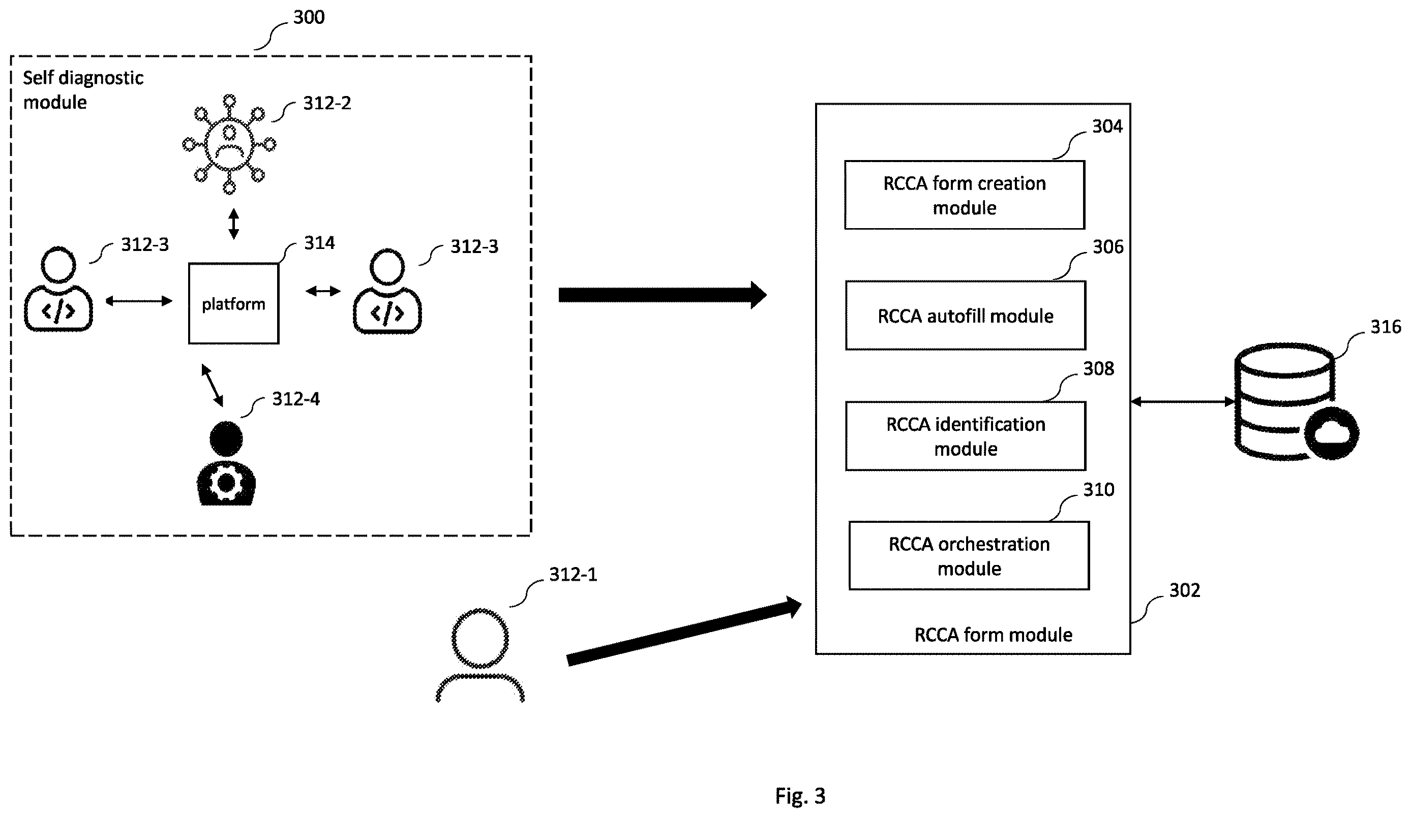Patent US12613766 Figure 3 – System and method for providing root cause corrective actions (RCCA) and determining quality score of the correction action thereof