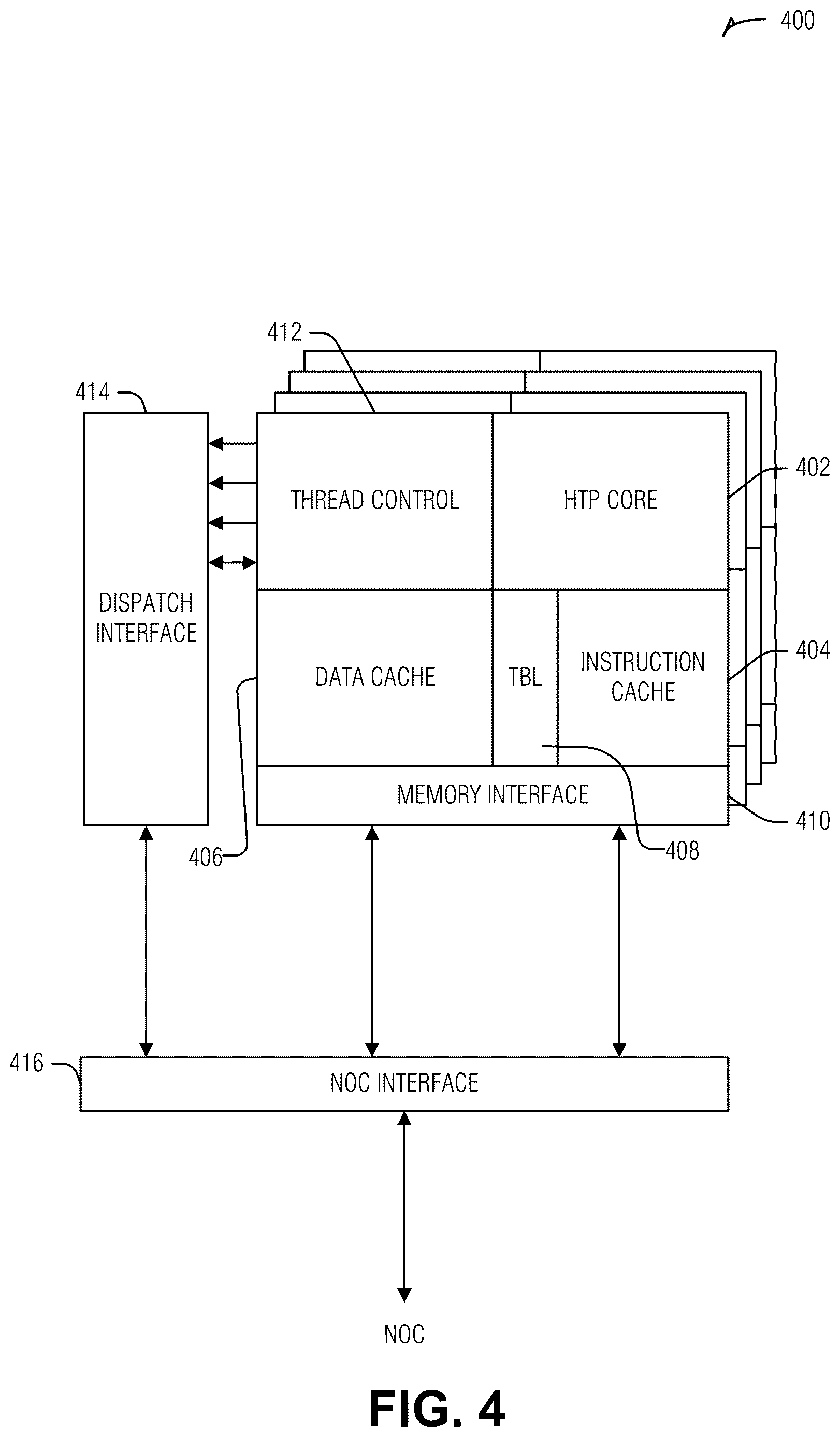 Patent US12613767 Figure 4 – Parking threads in barrel processor for managing hazard clearing