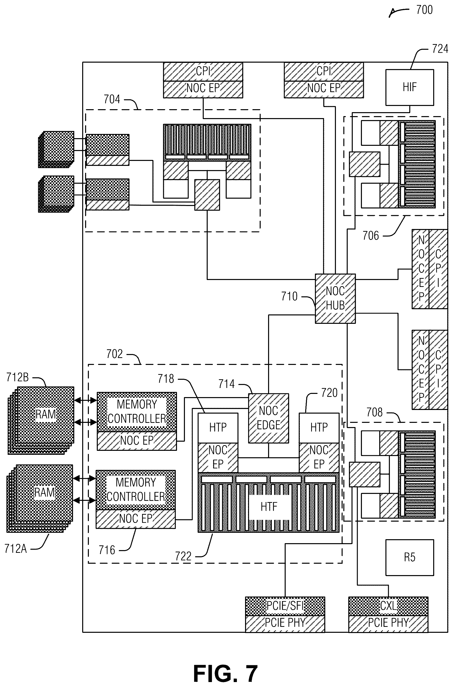 Patent US12613767 Figure 7 – Parking threads in barrel processor for managing hazard clearing