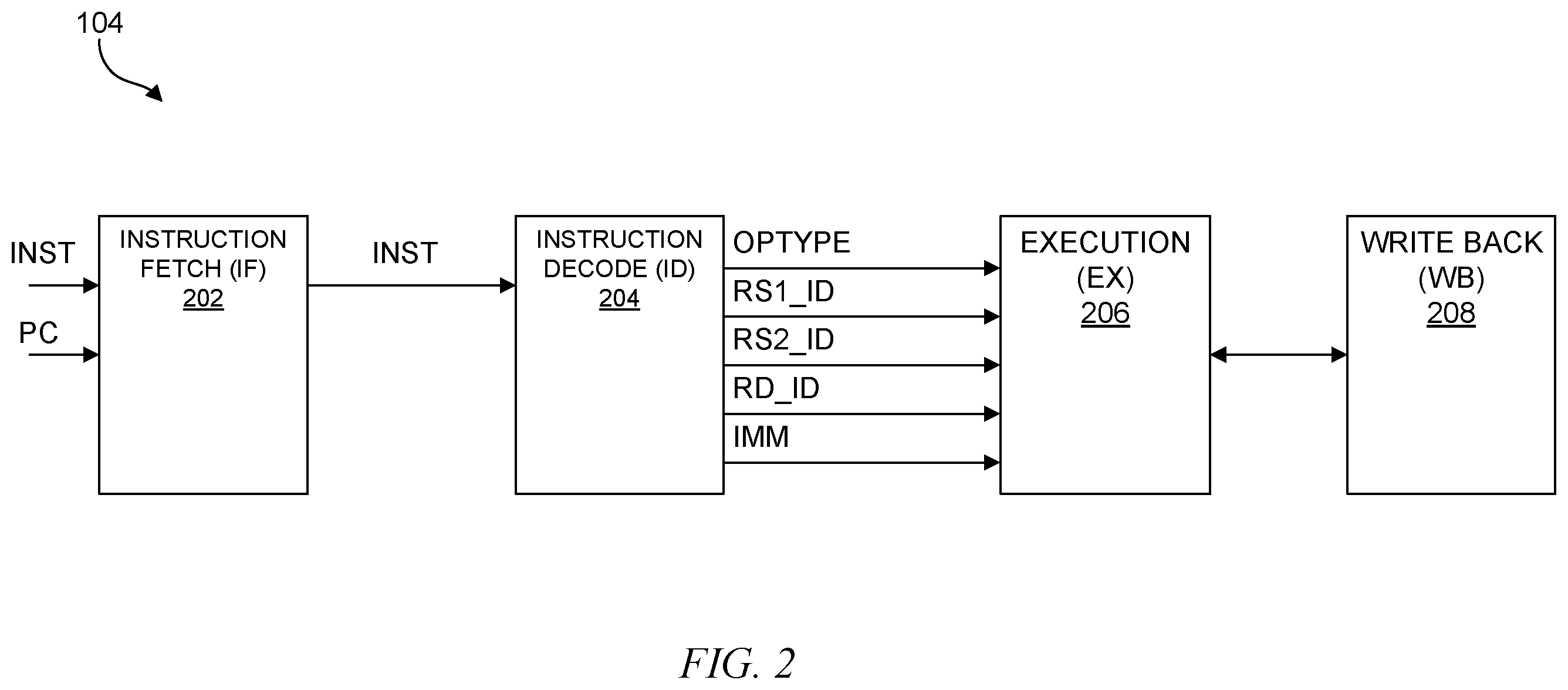 Patent US12613768 Figure 2 – System and method of checking integrity of an instruction decoder of a processing system
