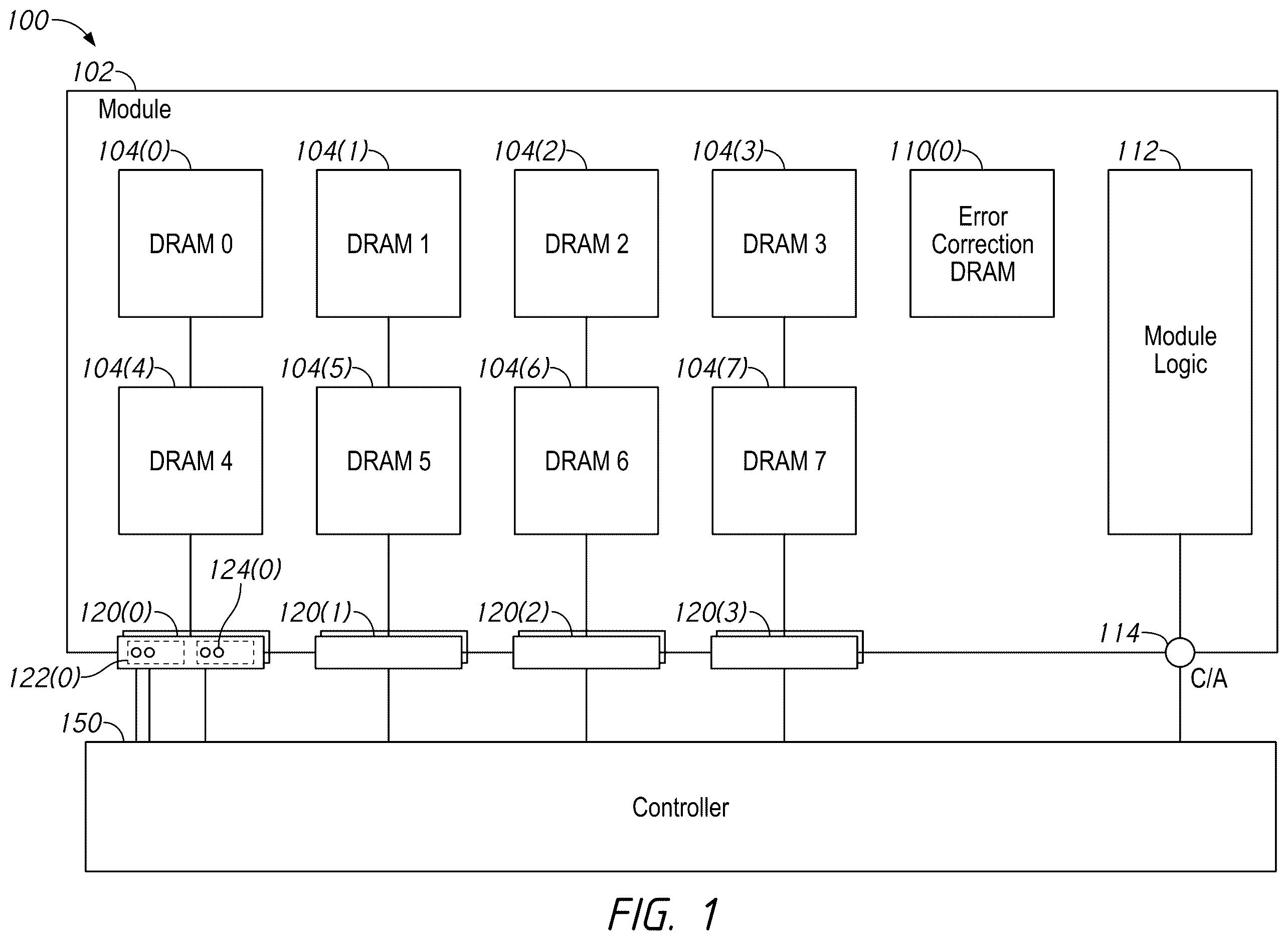 Patent US12613769 Figure 1 – Apparatuses and methods for read/modify/write single-pass metadata access operations