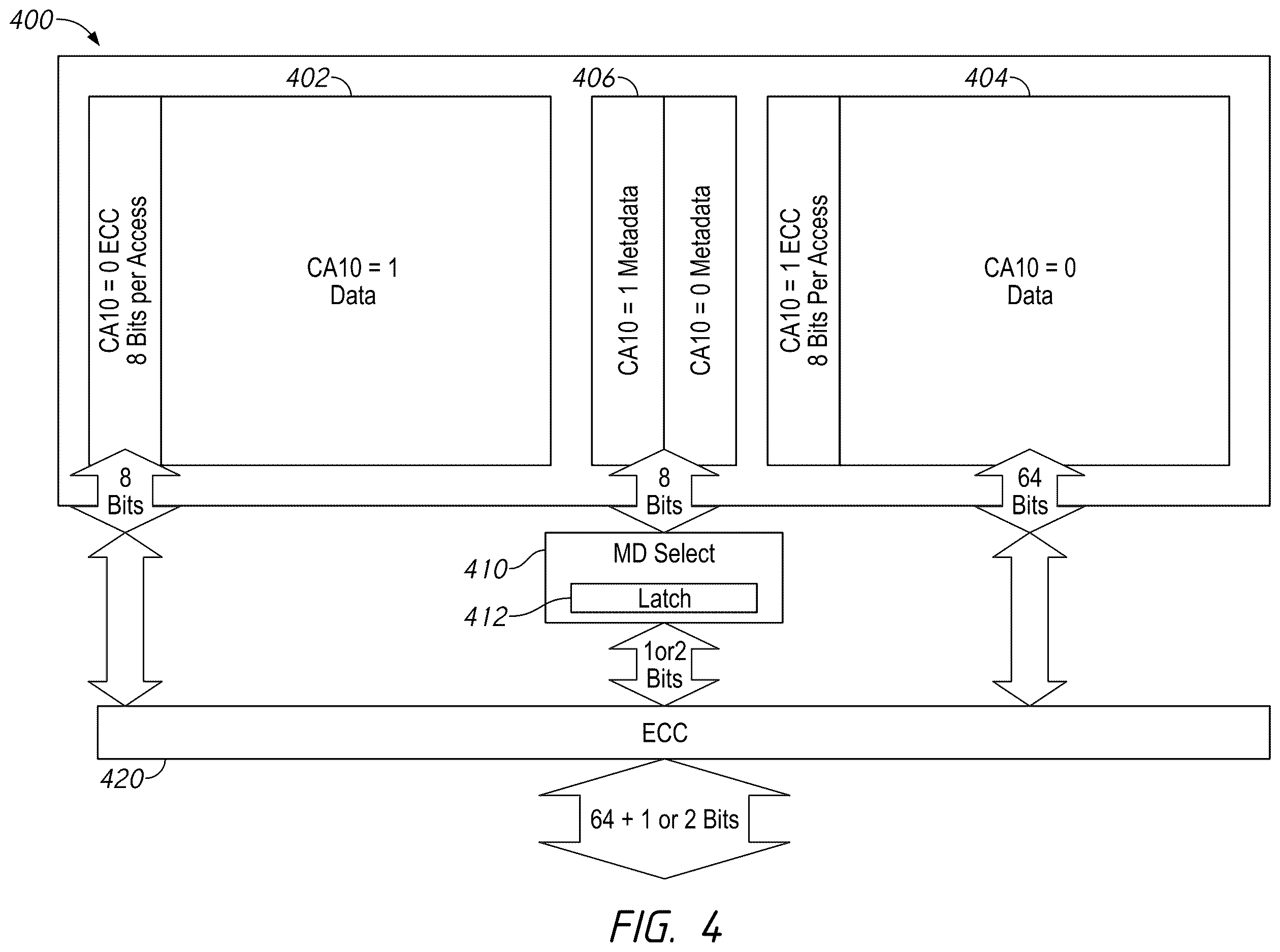 Patent US12613769 Figure 4 – Apparatuses and methods for read/modify/write single-pass metadata access operations