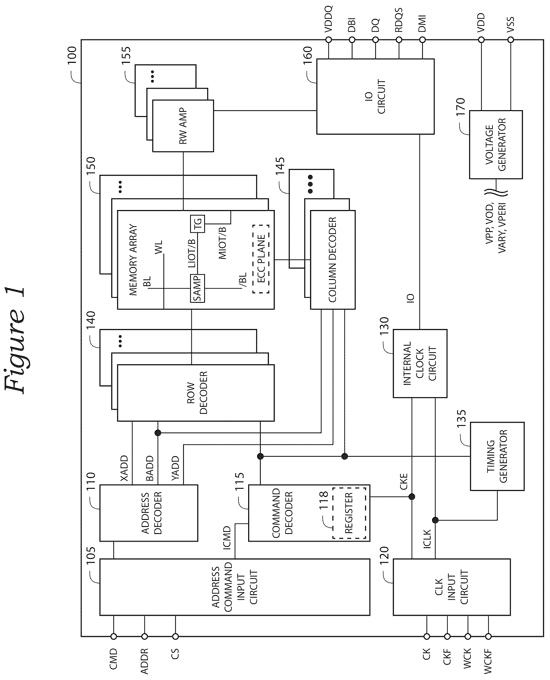 Patent US12613770 Figure 1 – Semiconductor device with user defined operations and associated methods and systems