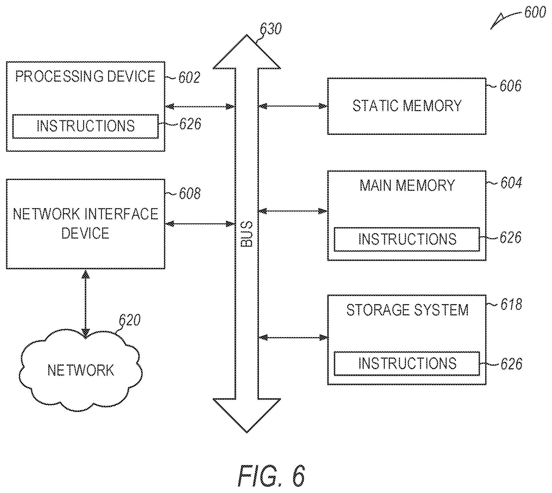 Patent US12613771 Figure 5 – Methods and system with dynamic ECC voltage and frequency