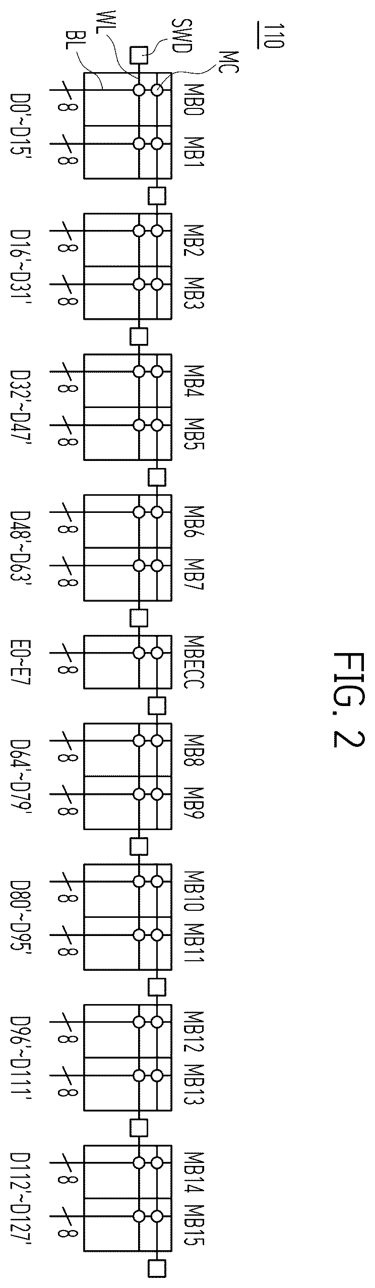 Patent US12613772 Figure 2 – Memory device and operating method thereof