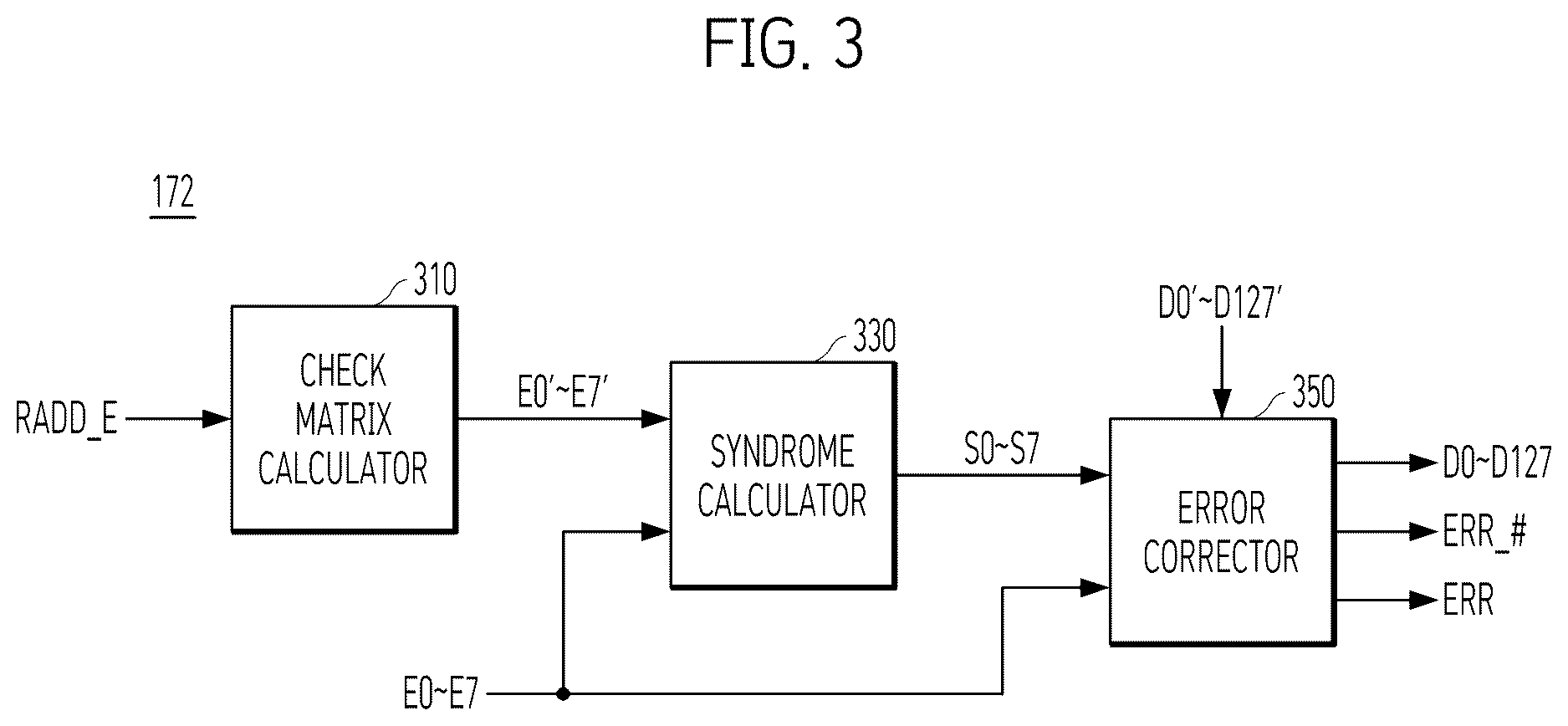 Patent US12613772 Figure 3 – Memory device and operating method thereof