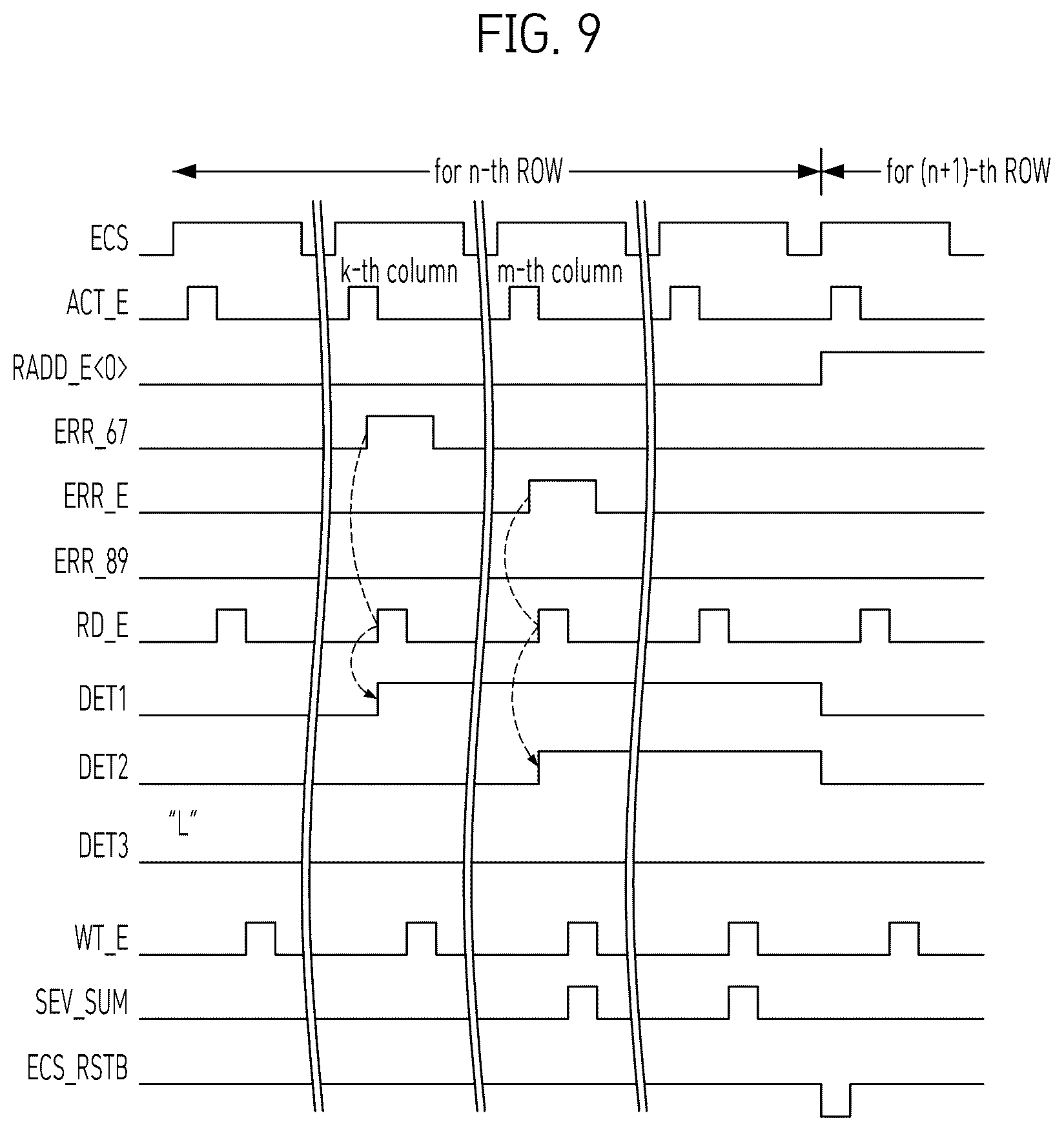 Patent US12613772 Figure 9 – Memory device and operating method thereof