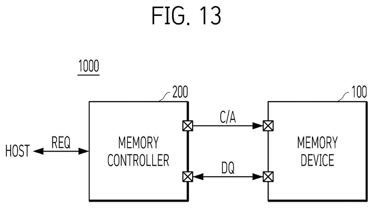 Patent US12613772 Figure 13 – Memory device and operating method thereof