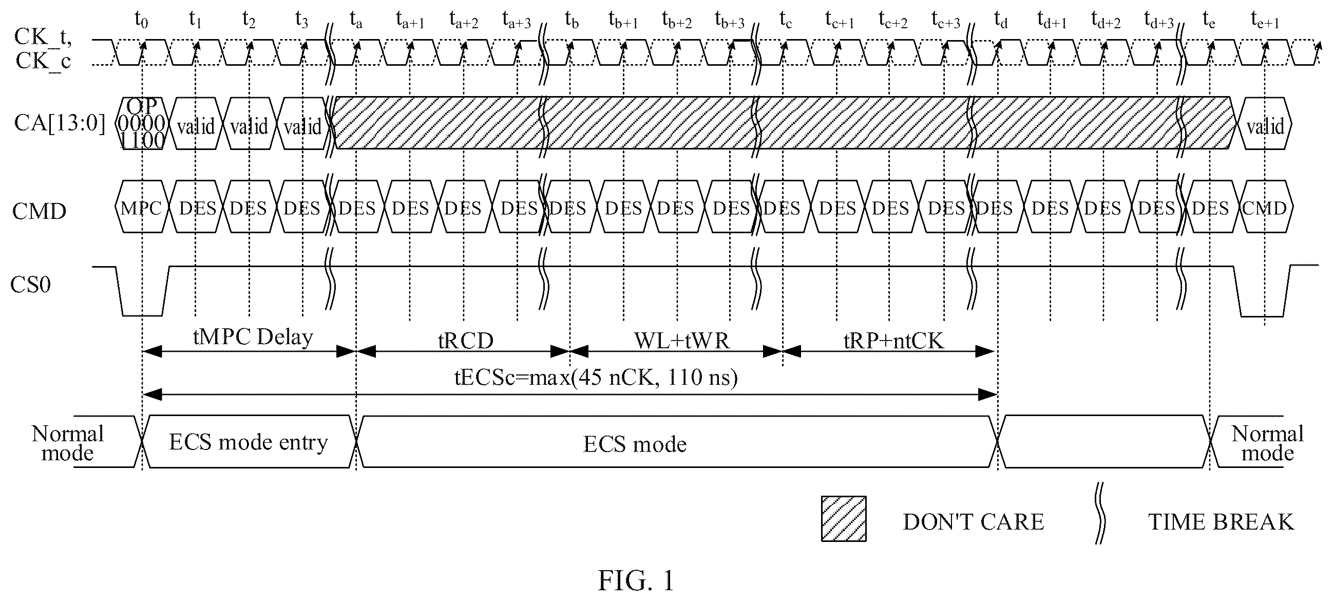 Patent US12613773 Figure 1 – Control circuit, control method, and semiconductor memory