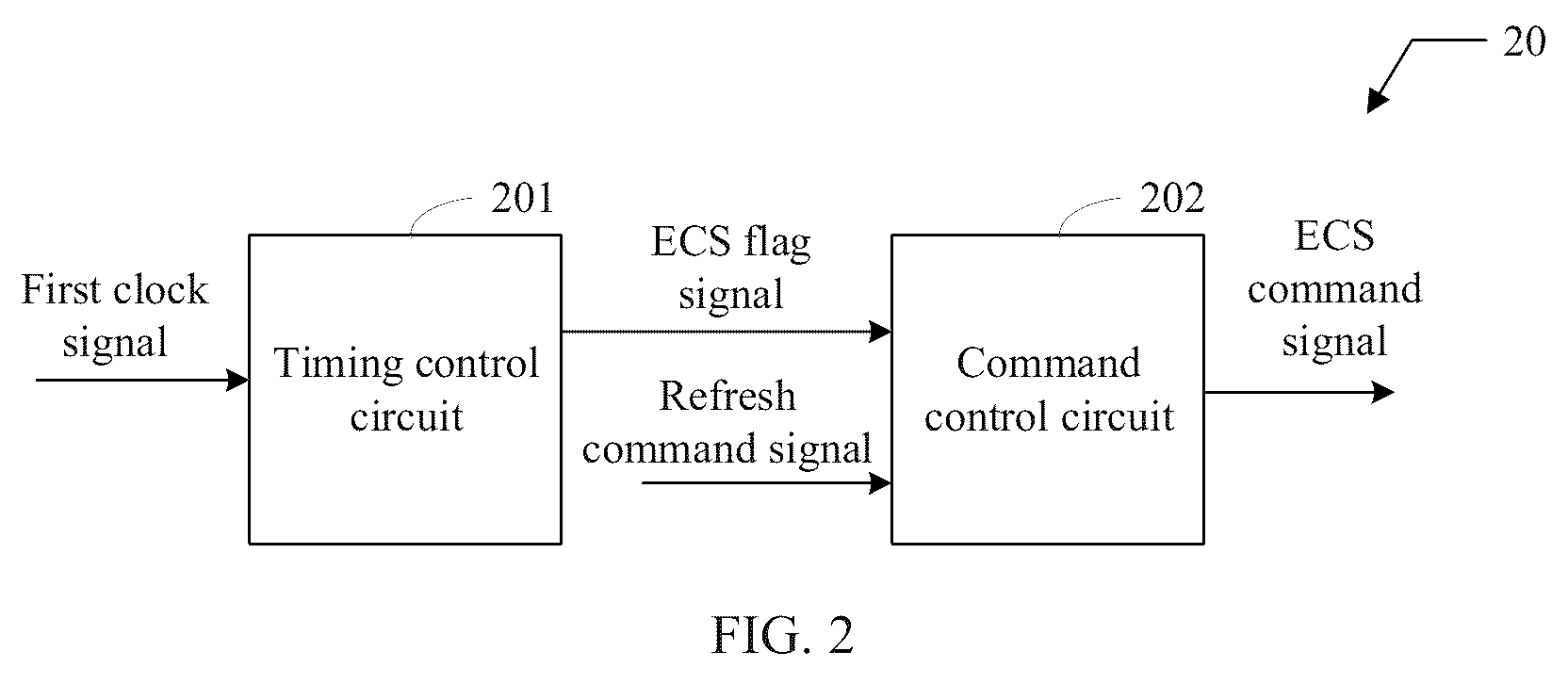Patent US12613773 Figure 2 – Control circuit, control method, and semiconductor memory