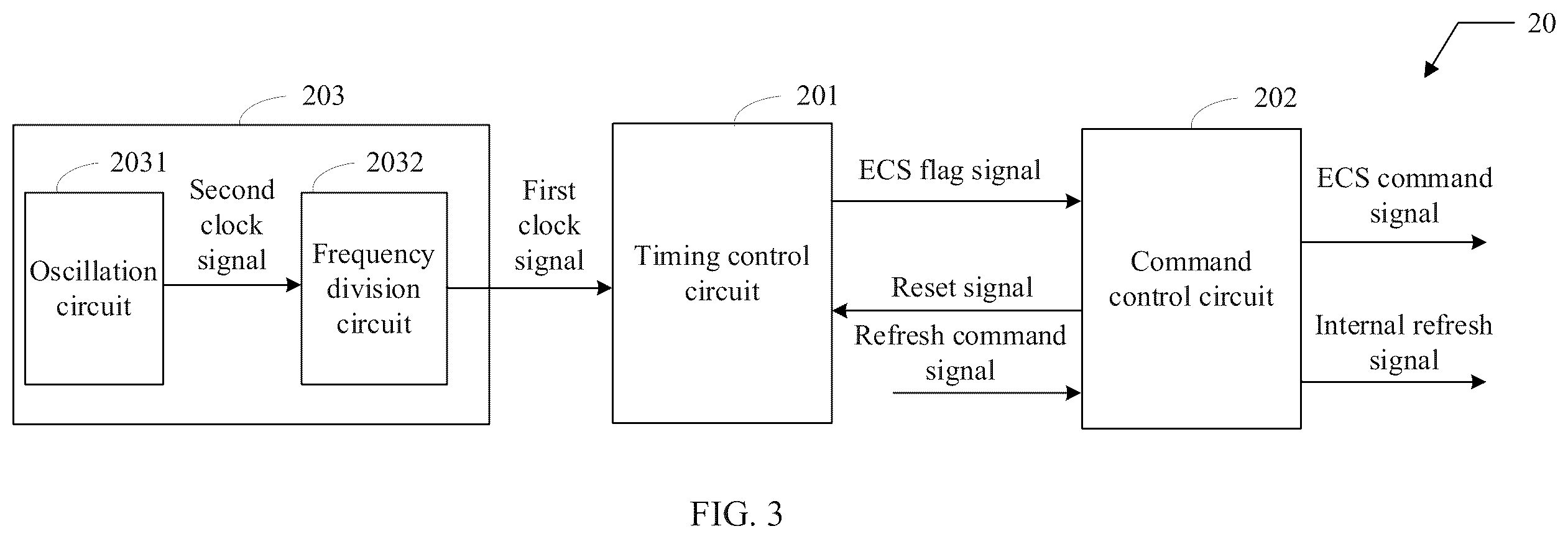Patent US12613773 Figure 3 – Control circuit, control method, and semiconductor memory