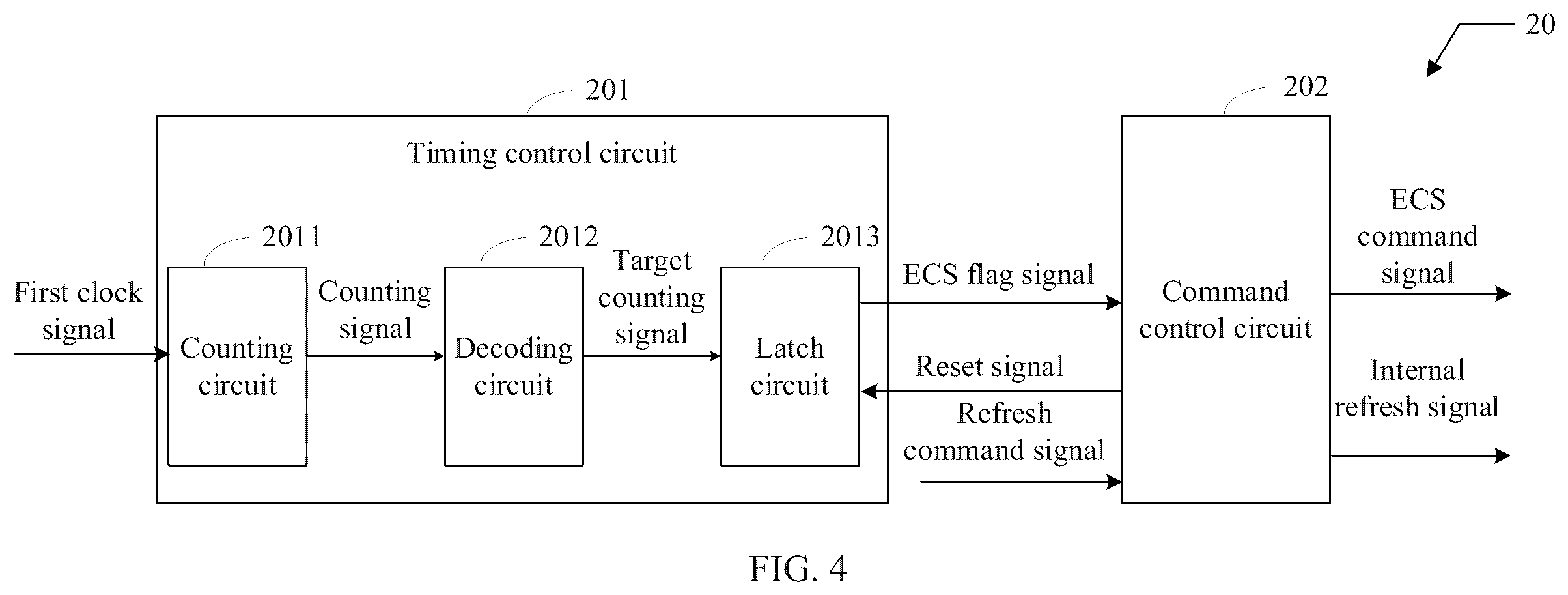 Patent US12613773 Figure 4 – Control circuit, control method, and semiconductor memory