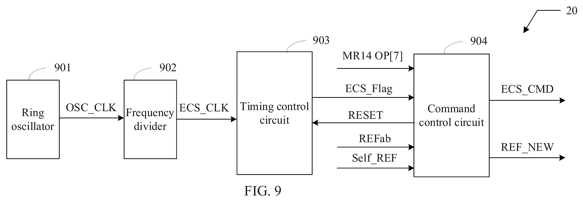 Patent US12613773 Figure 9 – Control circuit, control method, and semiconductor memory