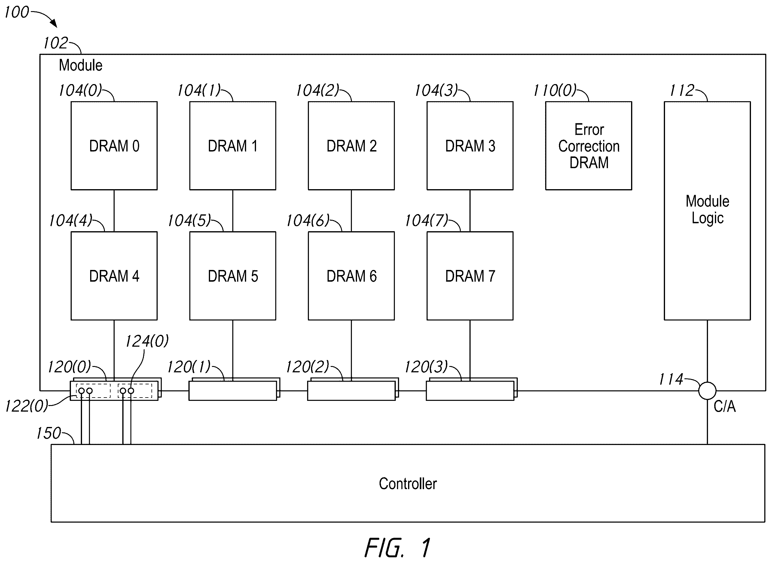 Patent US12613774 Figure 1 – Apparatuses and methods for shared codeword in 2-pass access operations