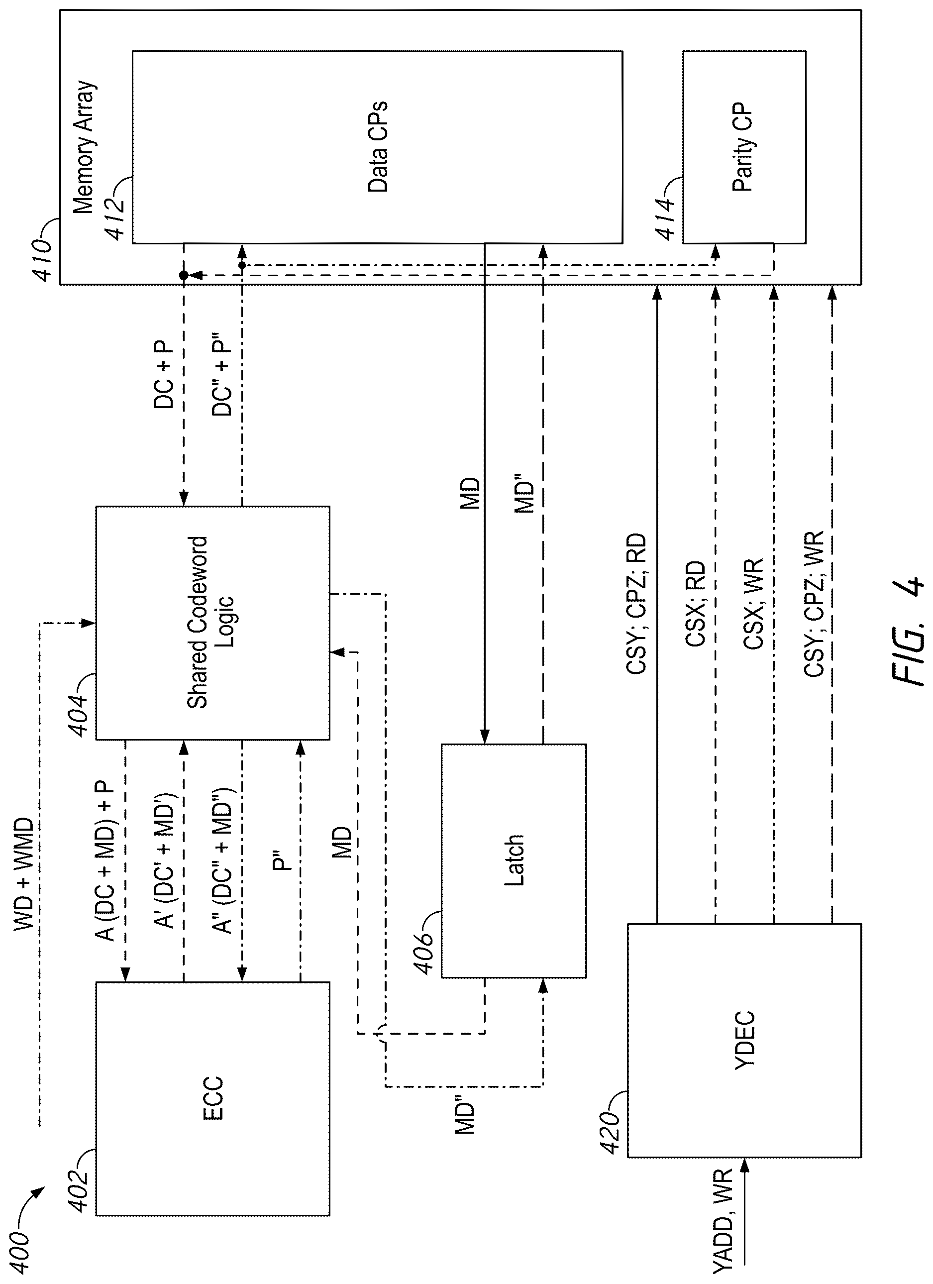 Patent US12613774 Figure 4 – Apparatuses and methods for shared codeword in 2-pass access operations