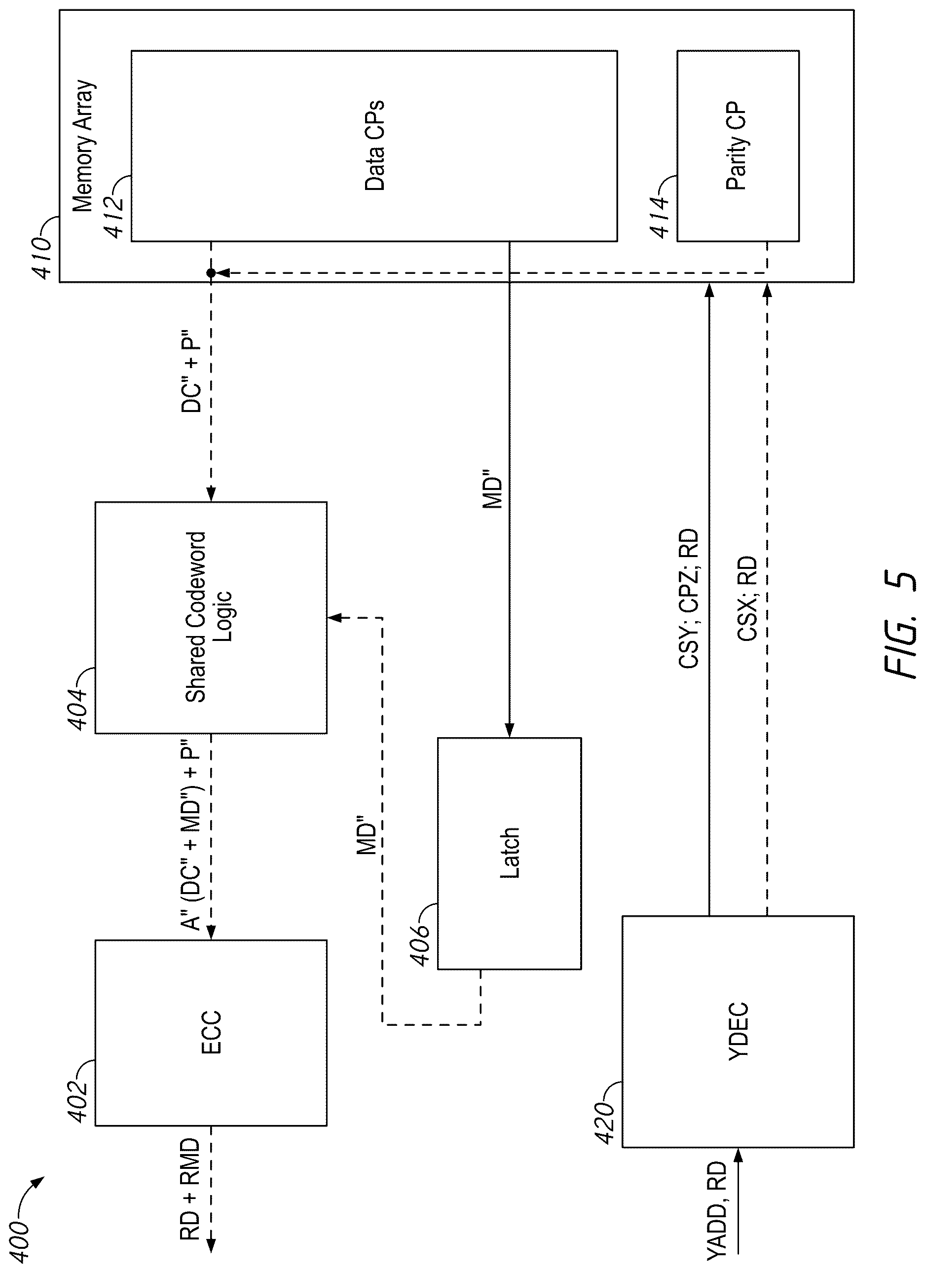 Patent US12613774 Figure 5 – Apparatuses and methods for shared codeword in 2-pass access operations