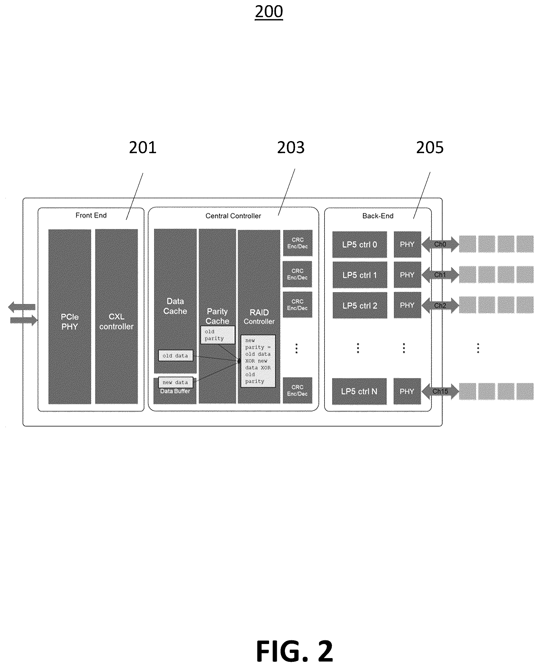 Patent US12613776 Figure 2 – Parity cache for raid reliability, accessibility, and serviceability of a memory device