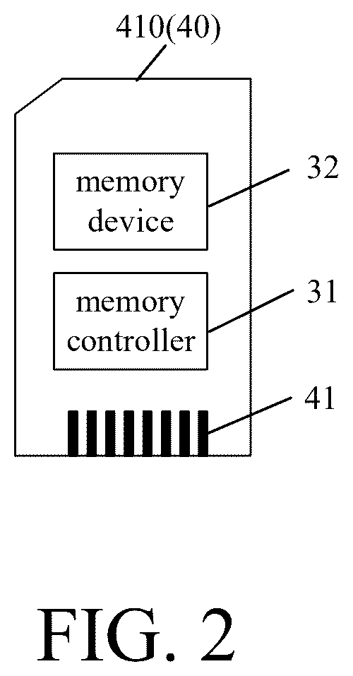 Patent US12613777 Figure 2 – Memory systems and operating methods thereof, readable storage mediums
