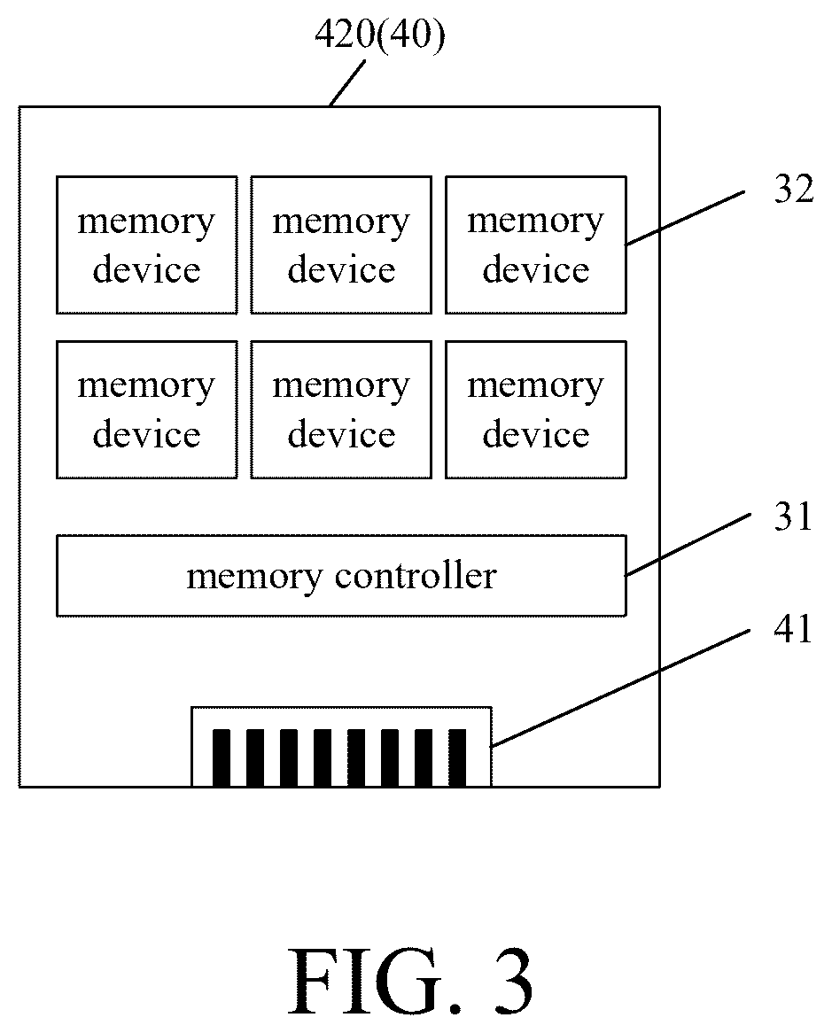 Patent US12613777 Figure 3 – Memory systems and operating methods thereof, readable storage mediums