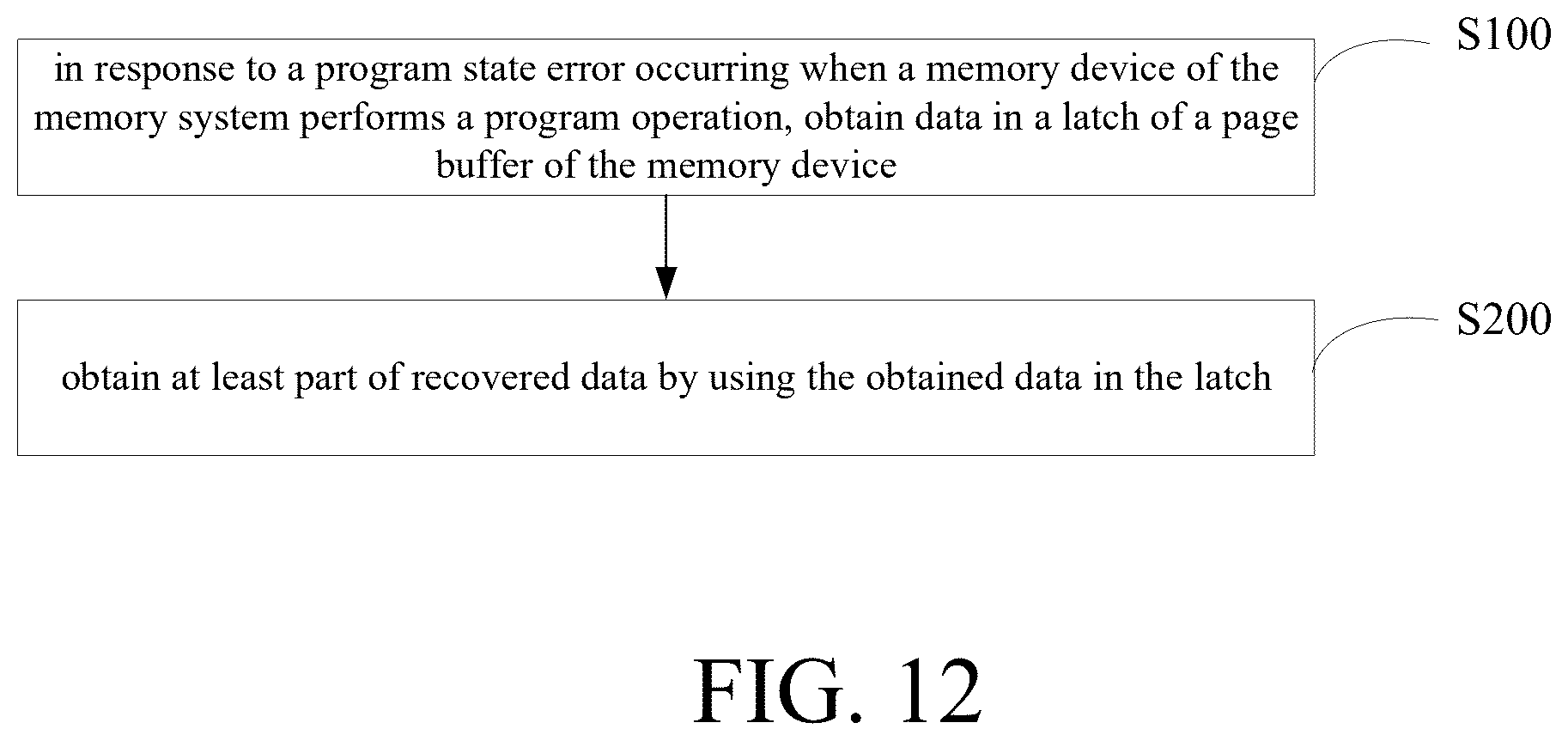 Patent US12613777 Figure 13 – Memory systems and operating methods thereof, readable storage mediums