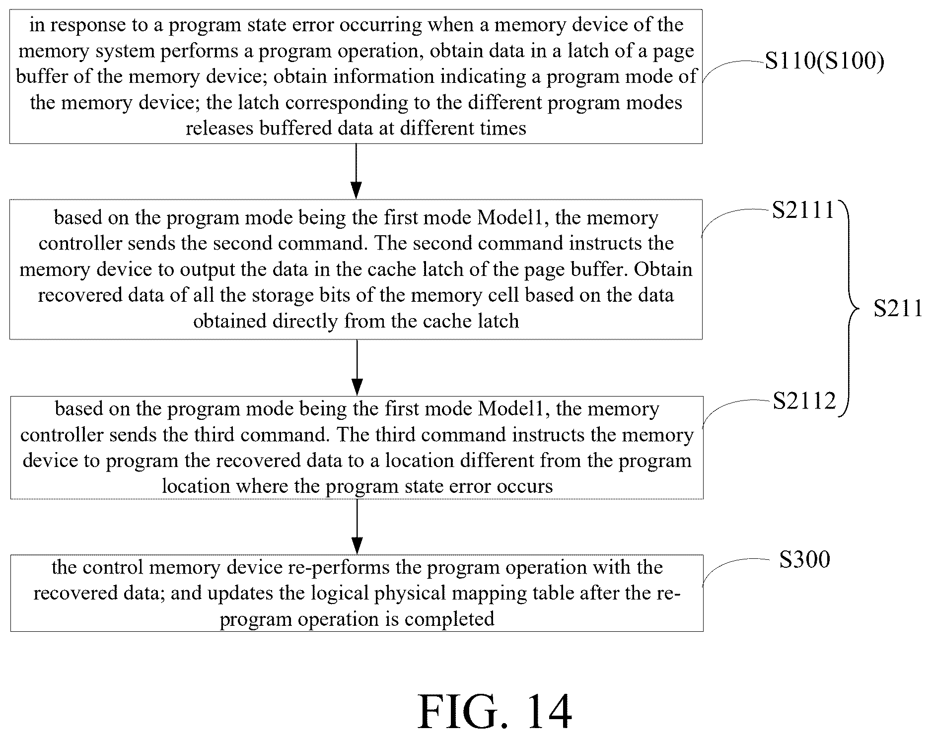 Patent US12613777 Figure 15 – Memory systems and operating methods thereof, readable storage mediums